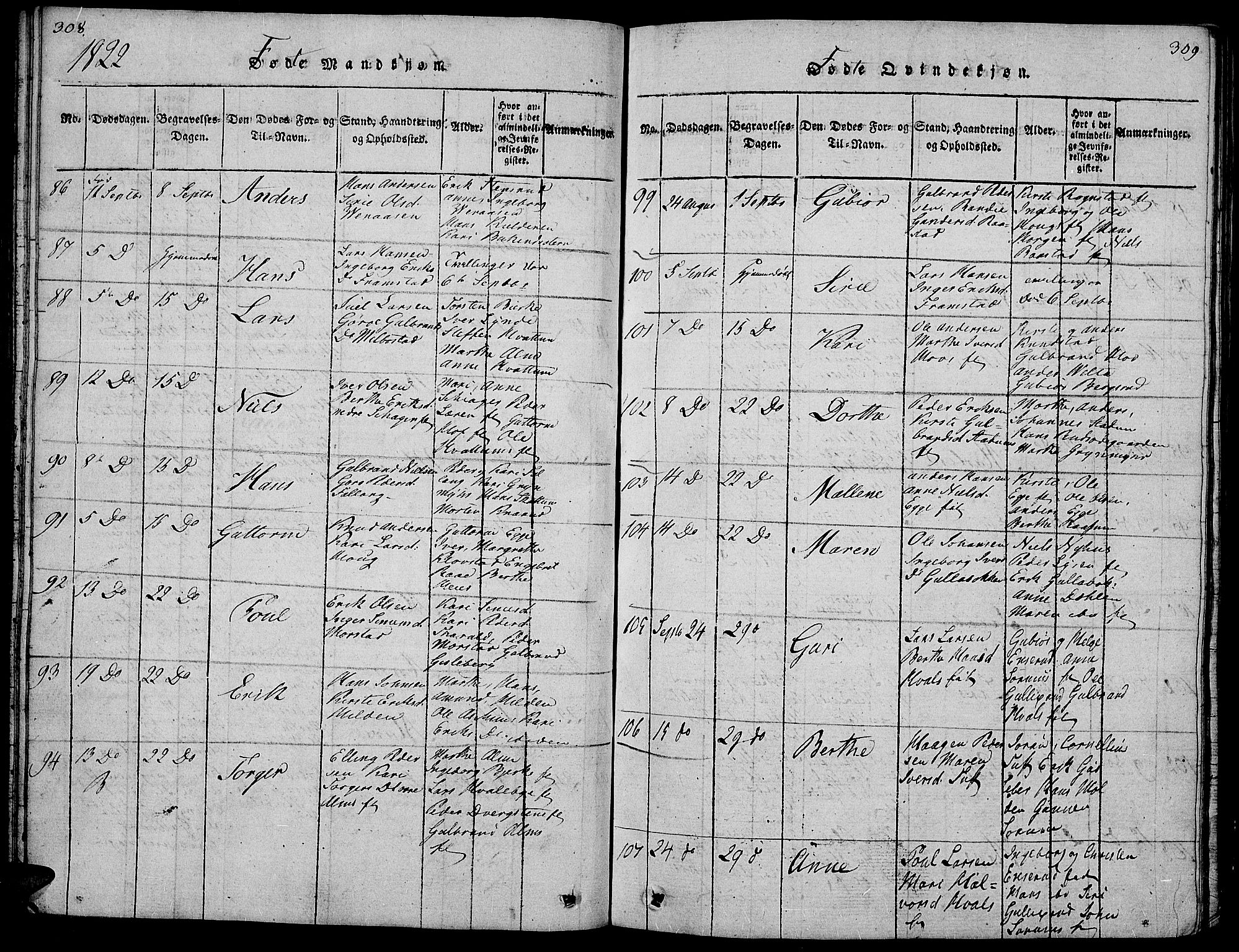 Gran prestekontor, AV/SAH-PREST-112/H/Ha/Hab/L0001: Parish register (copy) no. 1, 1815-1824, p. 308-309