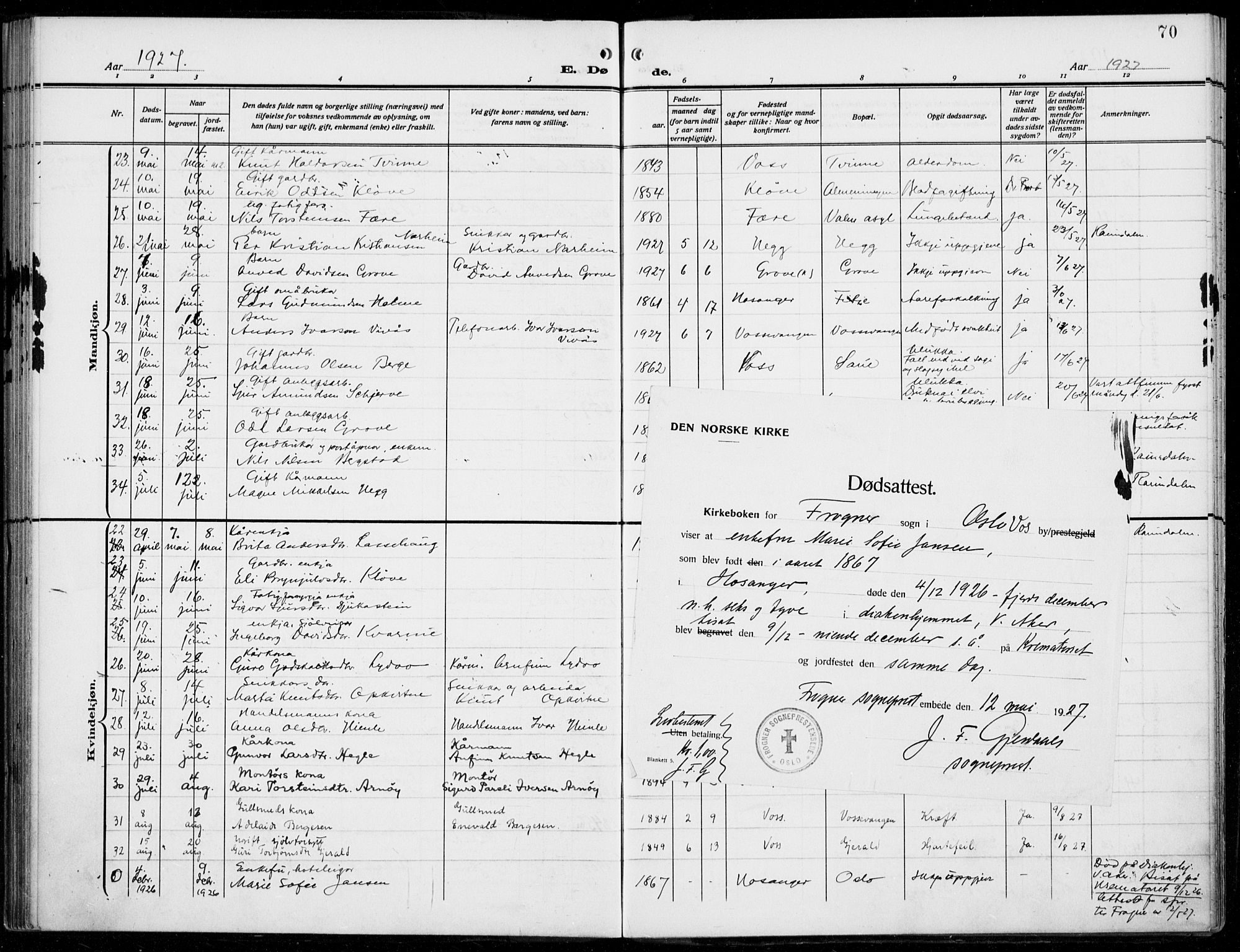 Voss sokneprestembete, AV/SAB-A-79001/H/Haa: Parish register (official) no. D  2, 1910-1932, p. 70