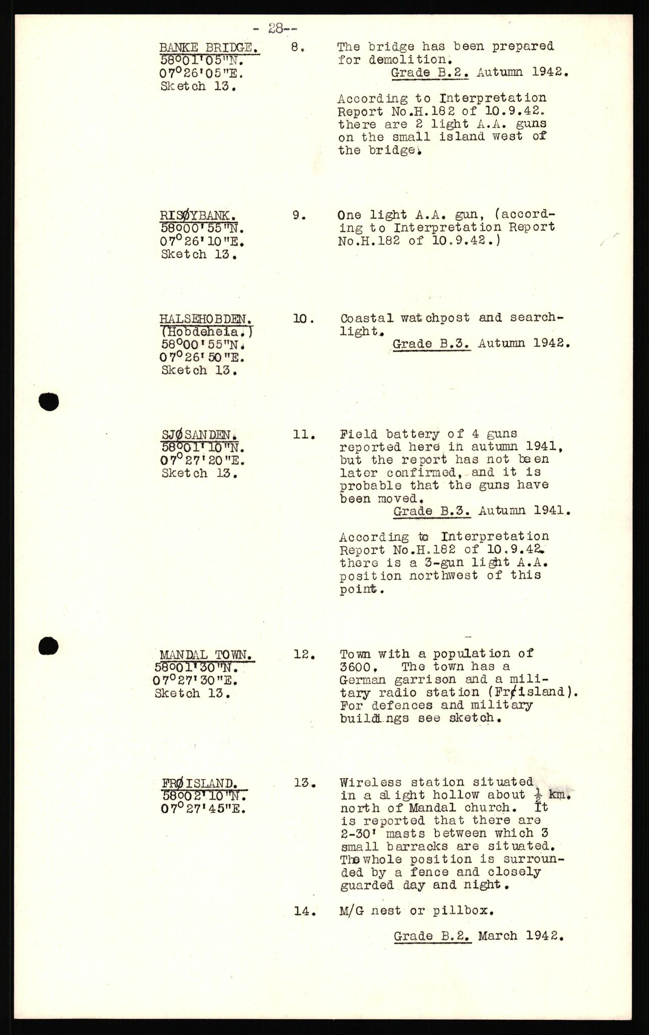 Forsvaret, Forsvarets overkommando II, AV/RA-RAFA-3915/D/Dd/L0023: Vest-Agder, 1942-1943, p. 58