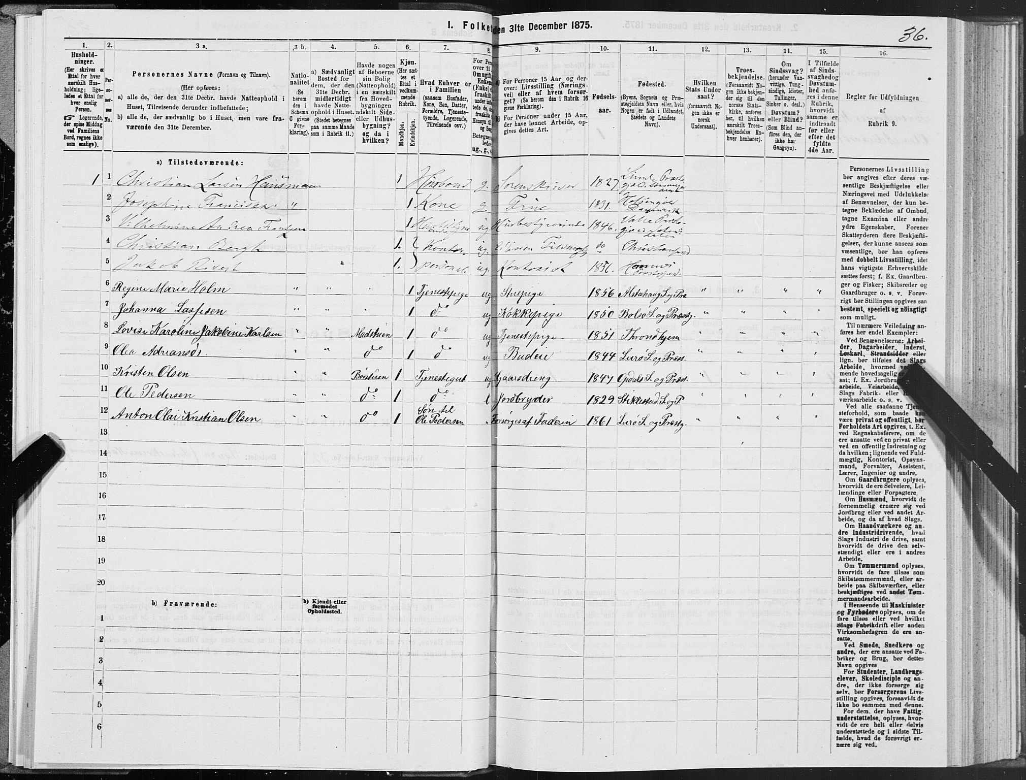 SAT, 1875 census for 1828P Nesna, 1875, p. 2036