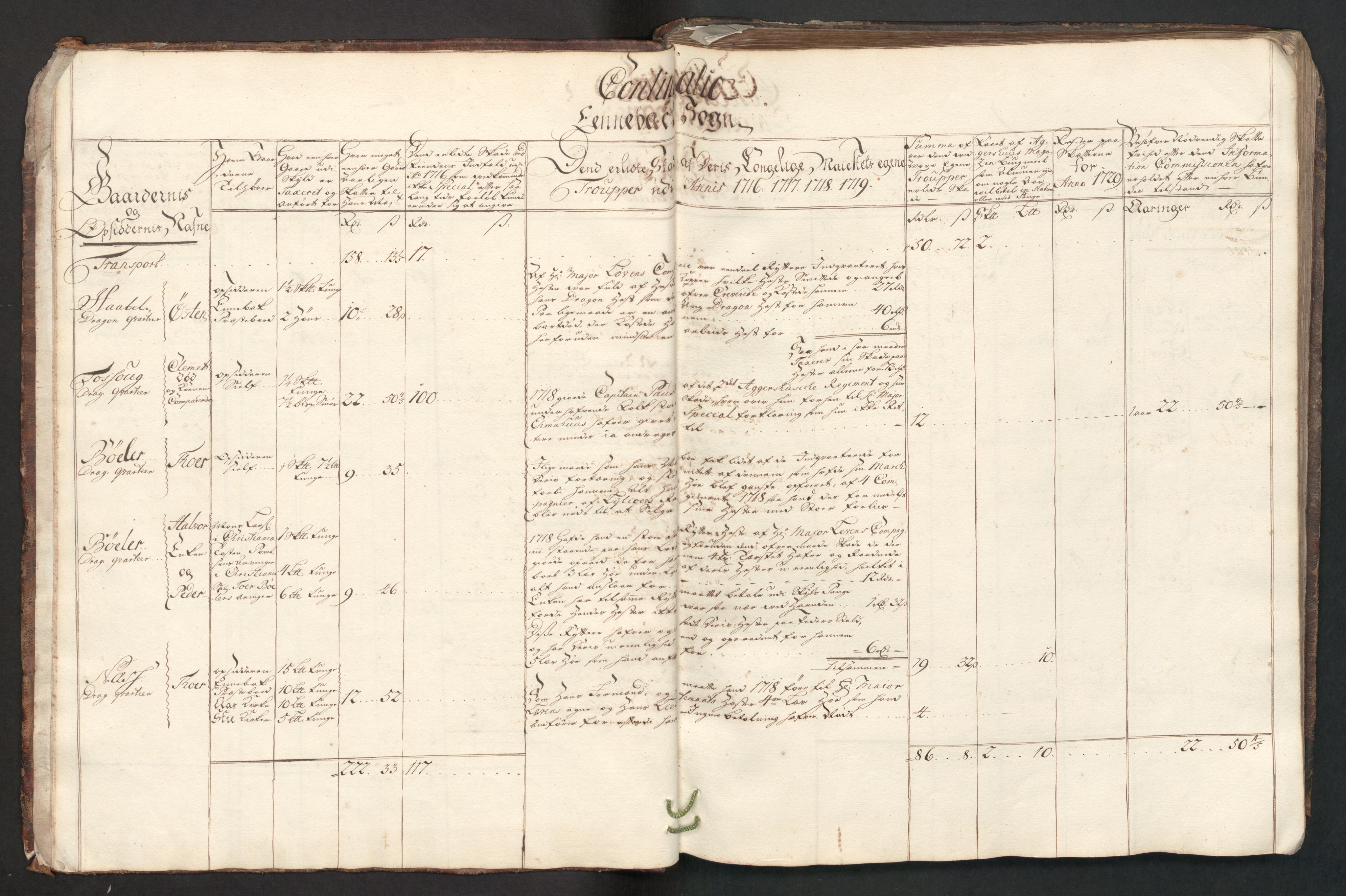 Danske Kanselli, Skapsaker, AV/RA-EA-4061/F/L0094: Skap 16, pakke 6, 1716-1719, p. 53