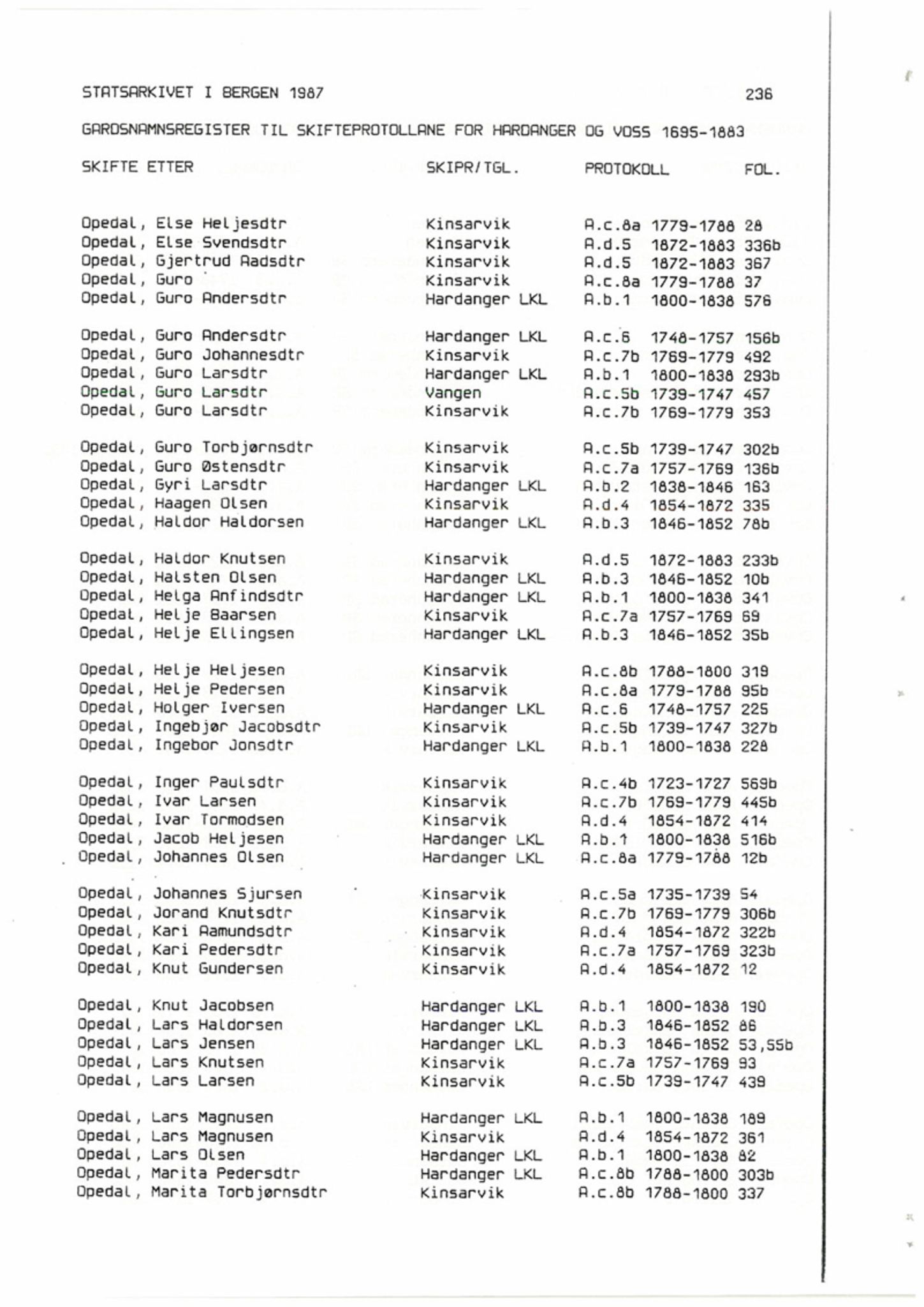 Hardanger og Voss sorenskriveri, SAB/A-2501/4, 1695-1883, p. 1236