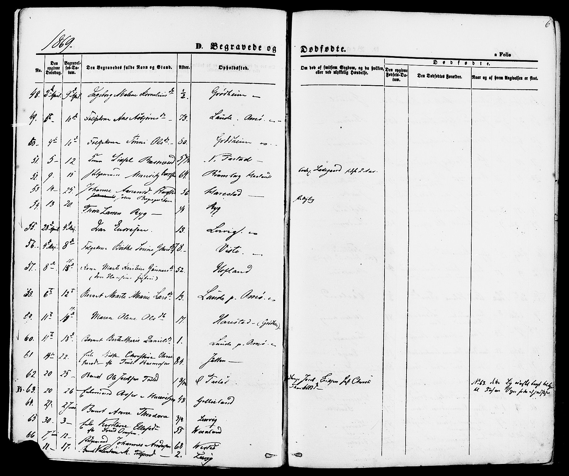 Hetland sokneprestkontor, AV/SAST-A-101826/30/30BA/L0006: Parish register (official) no. A 6, 1869-1884, p. 6