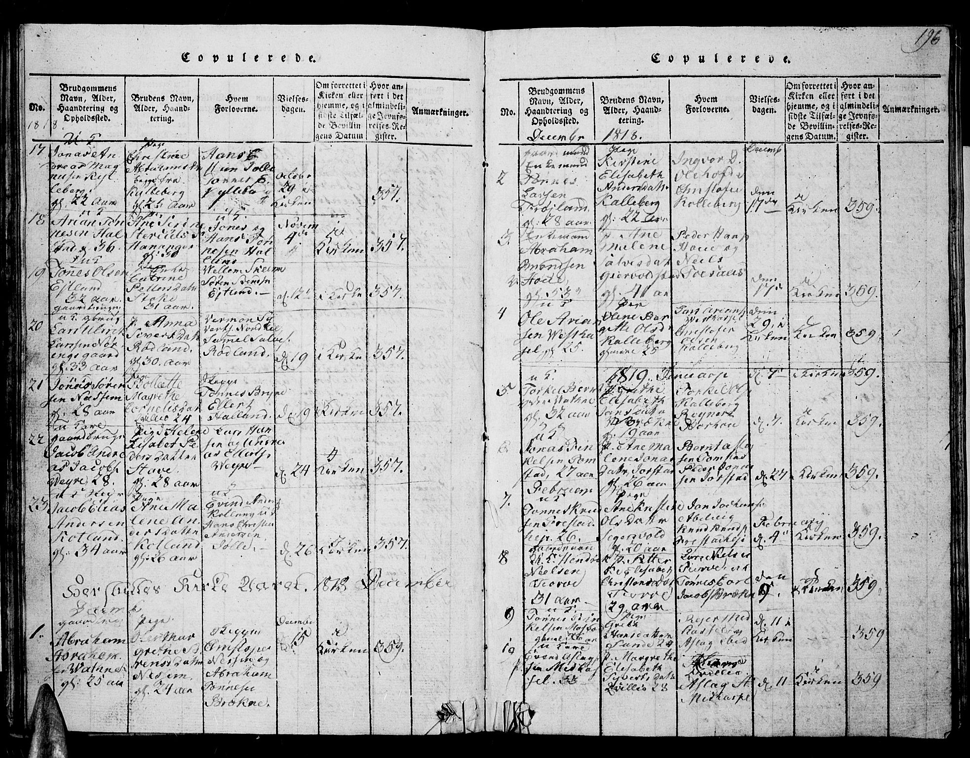 Lista sokneprestkontor, AV/SAK-1111-0027/F/Fb/L0001: Parish register (copy) no. B 1, 1816-1832, p. 196