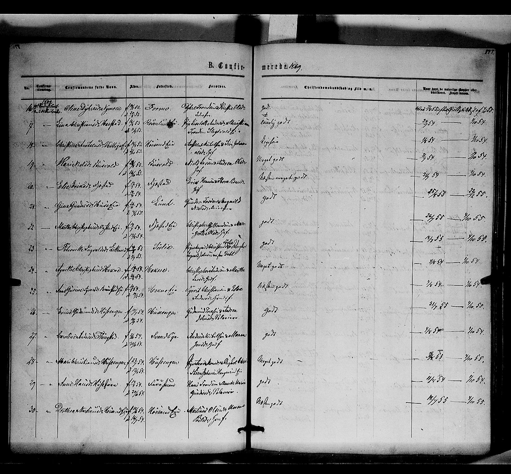 Romedal prestekontor, AV/SAH-PREST-004/K/L0005: Parish register (official) no. 5, 1862-1874, p. 177