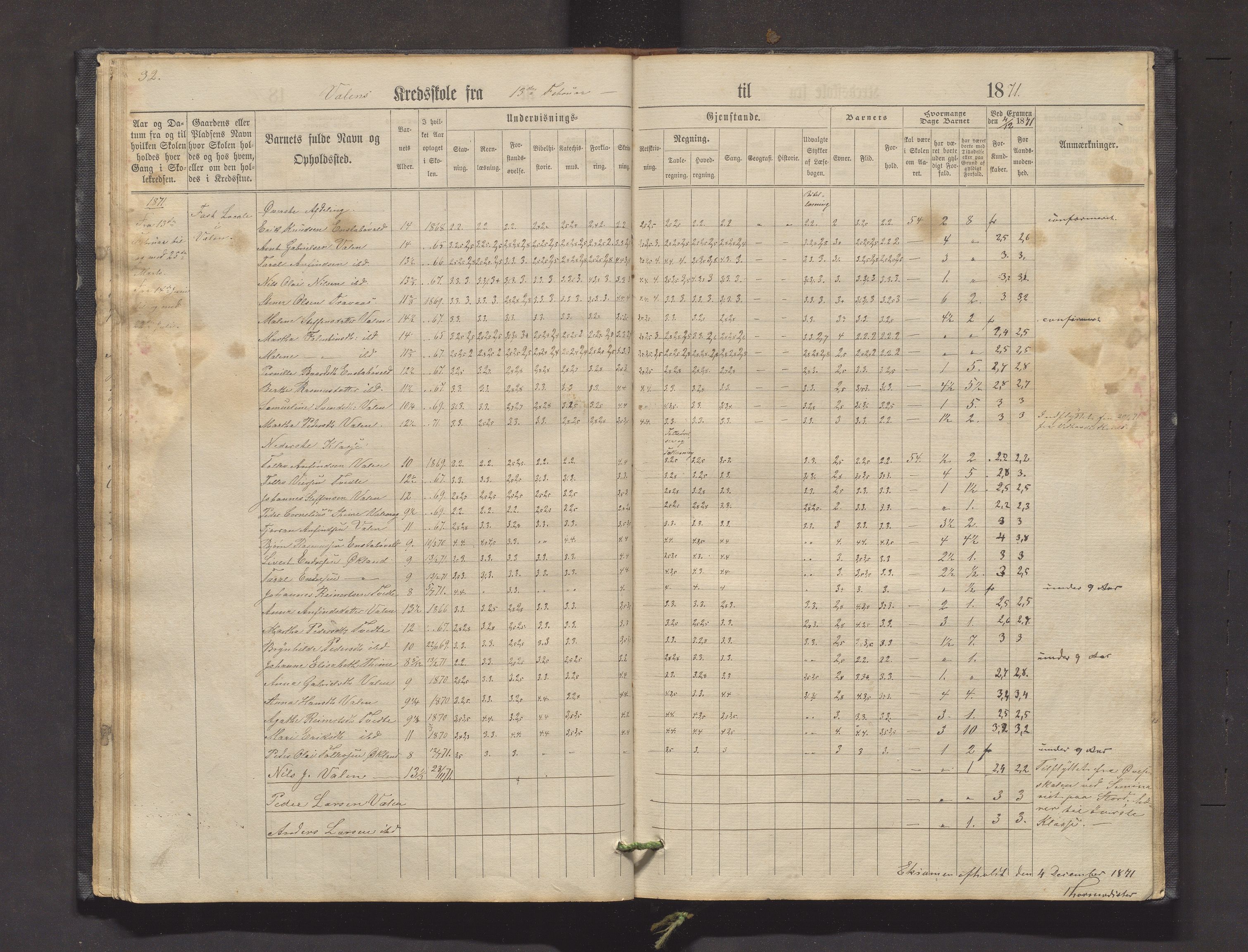 Valestrand kommune. Barneskulane, IKAH/1217-231/F/Fa/L0001: Skuleprotokoll for Gramshaug, Haugsgjerd, Enstabøvoll, Bjørgen og Valen krinsar i Sveen prestegjeld, 1863-1890, p. 32