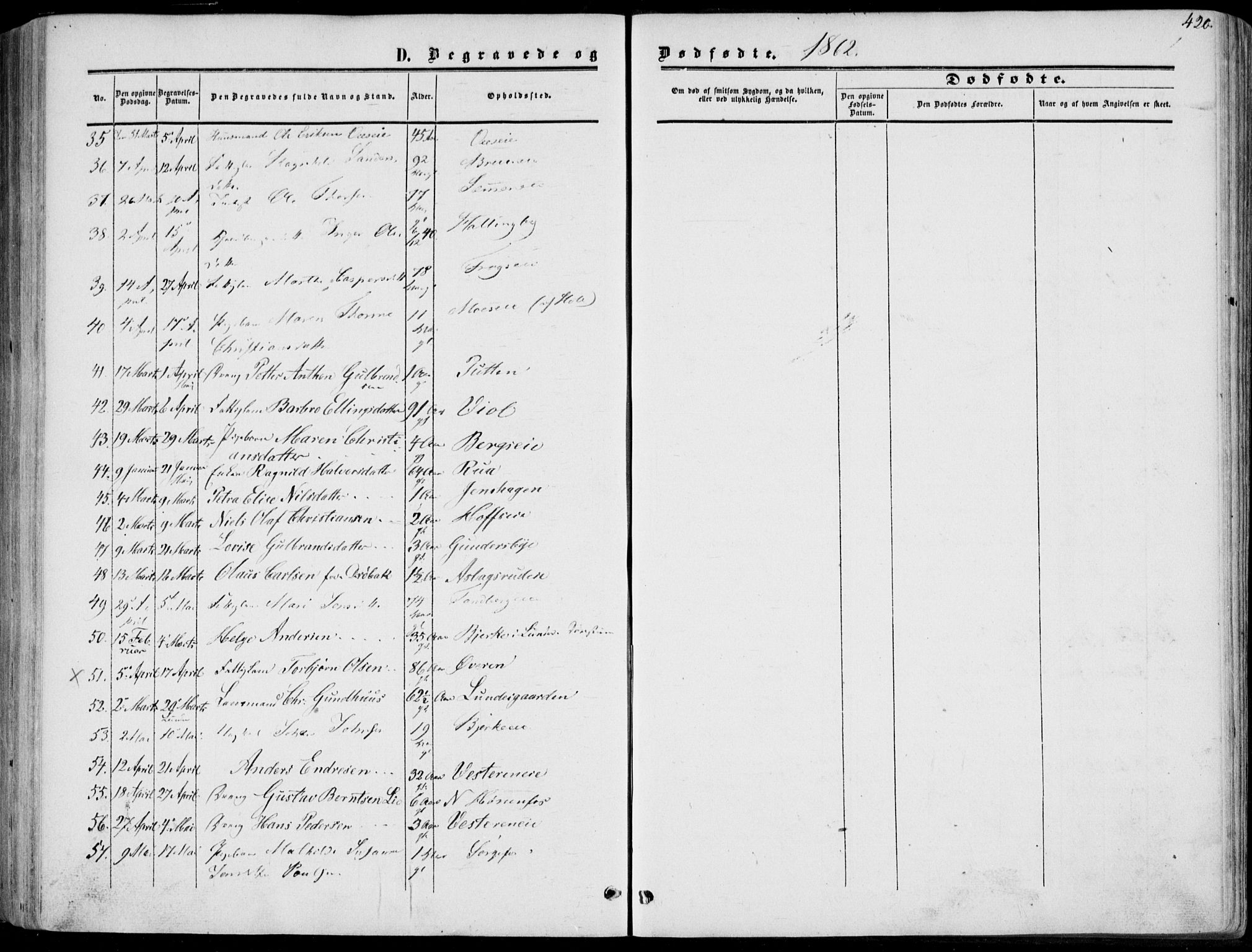 Norderhov kirkebøker, AV/SAKO-A-237/F/Fa/L0012: Parish register (official) no. 12, 1856-1865, p. 420