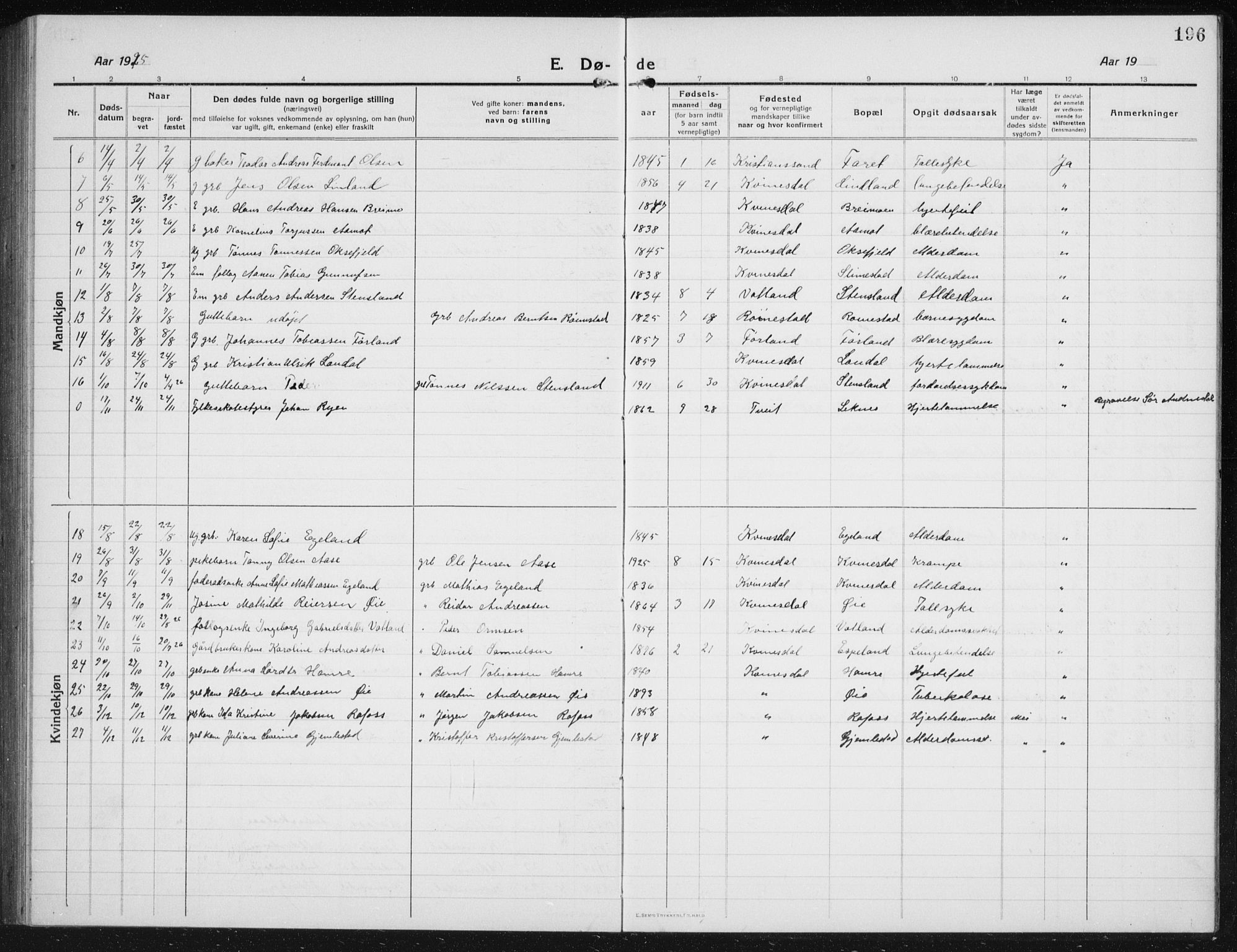 Kvinesdal sokneprestkontor, AV/SAK-1111-0026/F/Fb/Fbb/L0004: Parish register (copy) no. B 4, 1917-1938, p. 196