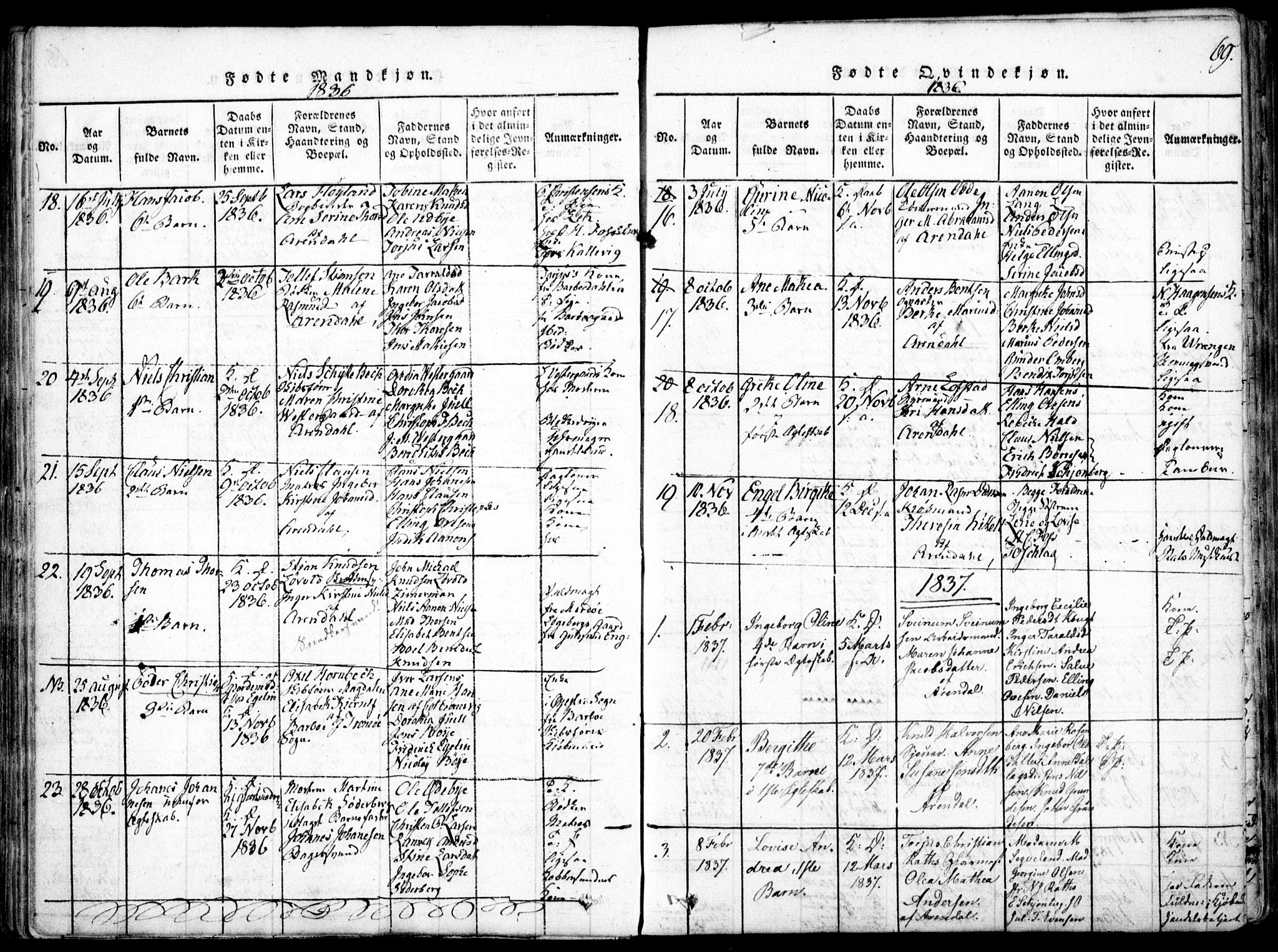 Arendal sokneprestkontor, Trefoldighet, SAK/1111-0040/F/Fa/L0004: Parish register (official) no. A 4, 1816-1839, p. 69