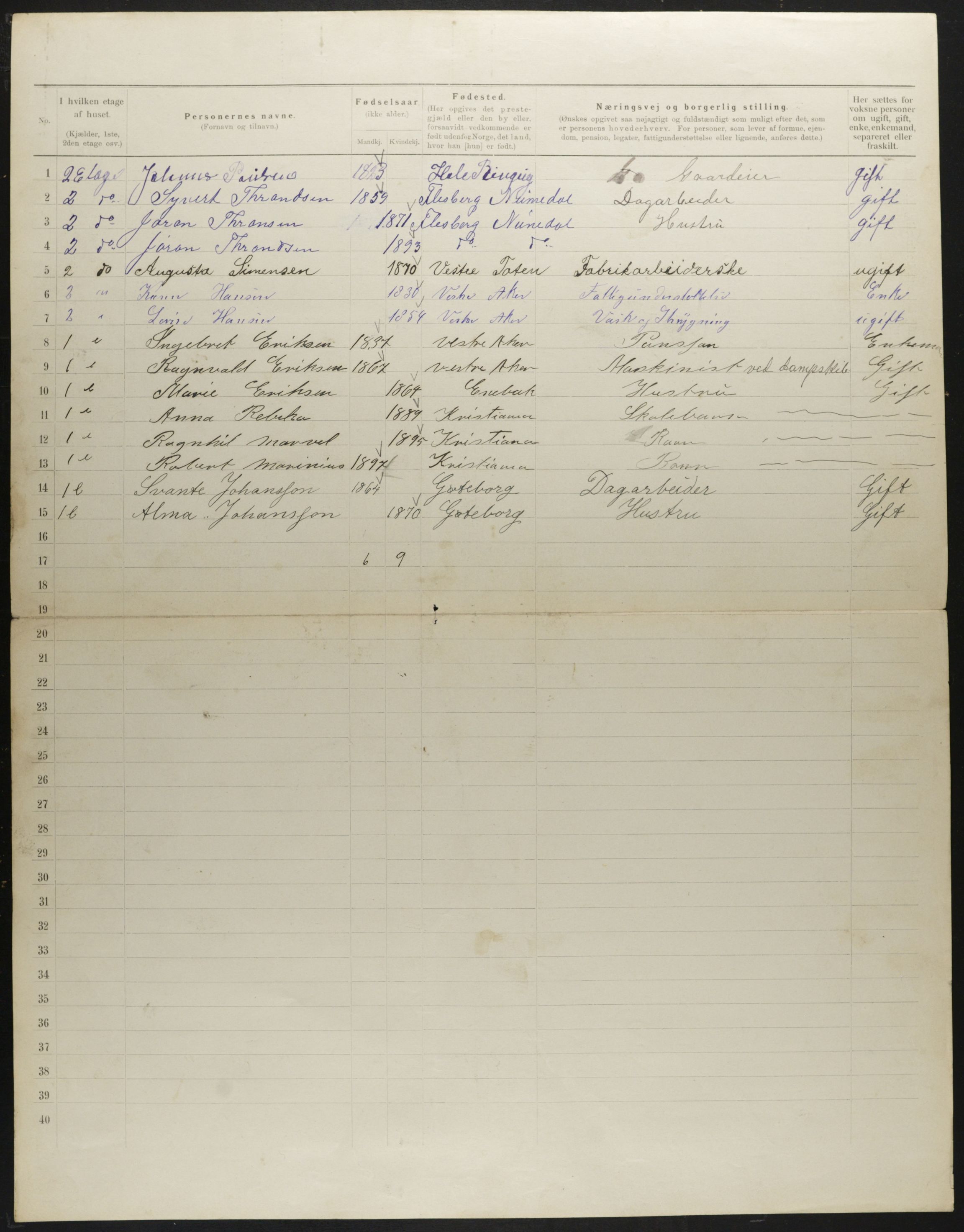 OBA, Municipal Census 1901 for Kristiania, 1901, p. 675