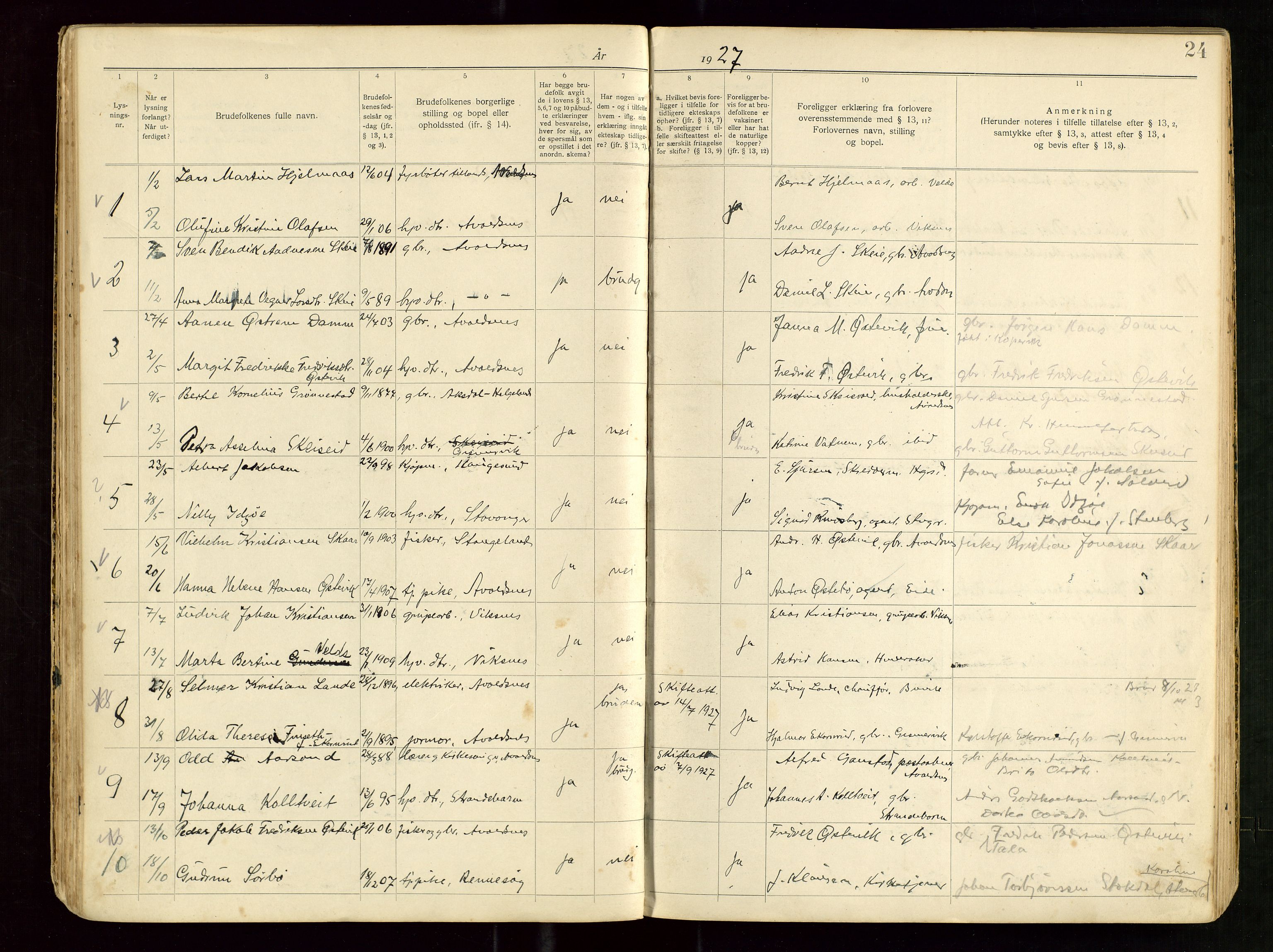 Banns register no. 5, 1919-1952, p. 24