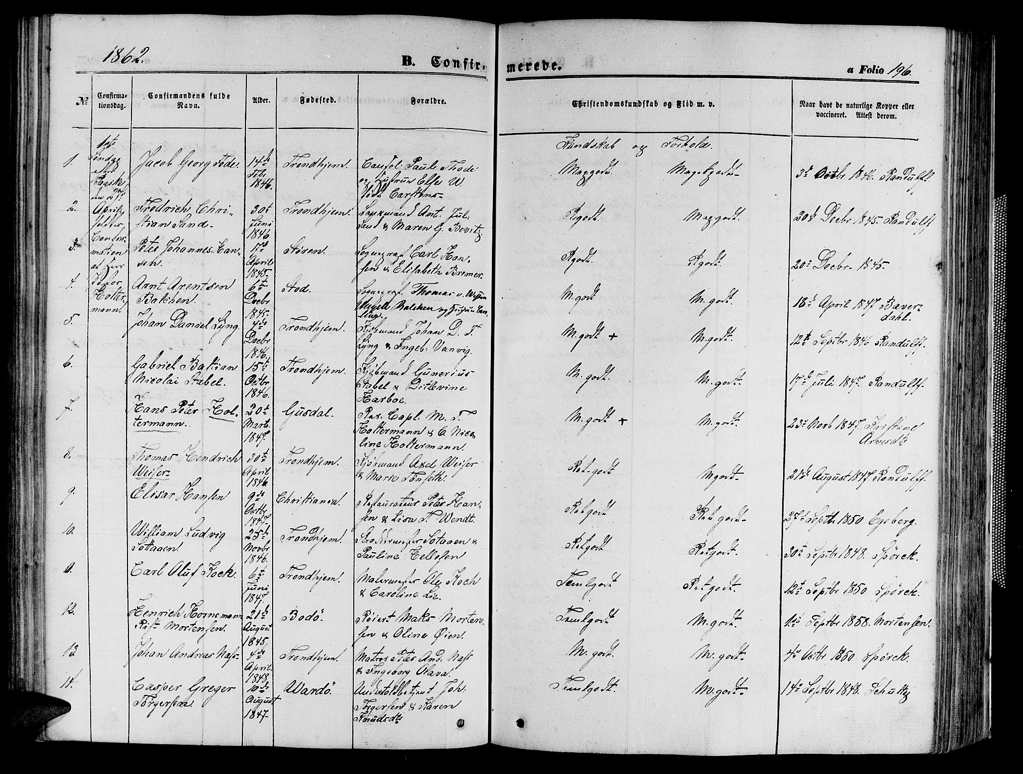 Ministerialprotokoller, klokkerbøker og fødselsregistre - Sør-Trøndelag, SAT/A-1456/602/L0139: Parish register (copy) no. 602C07, 1859-1864, p. 196
