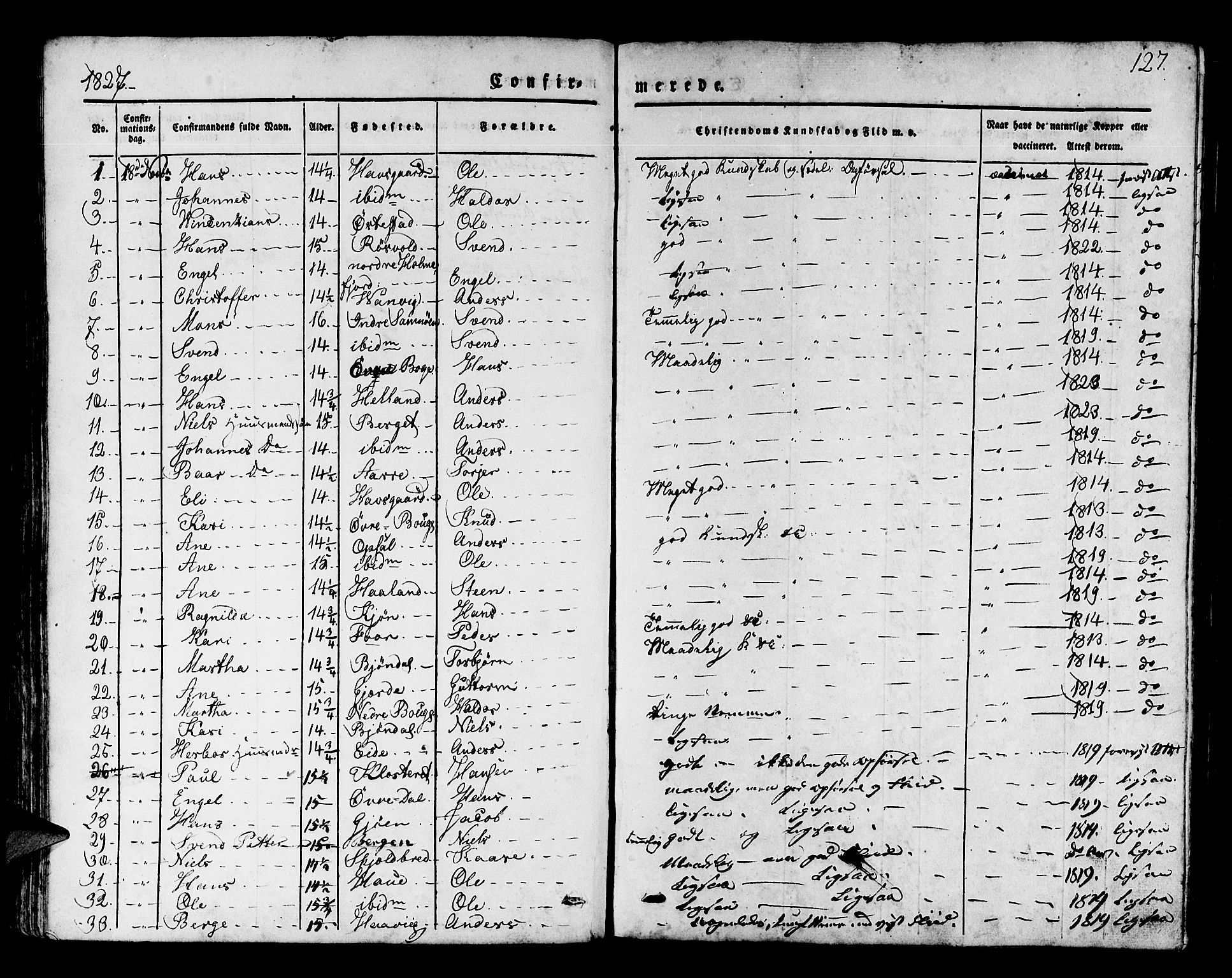 Os sokneprestembete, SAB/A-99929: Parish register (official) no. A 14, 1826-1839, p. 127