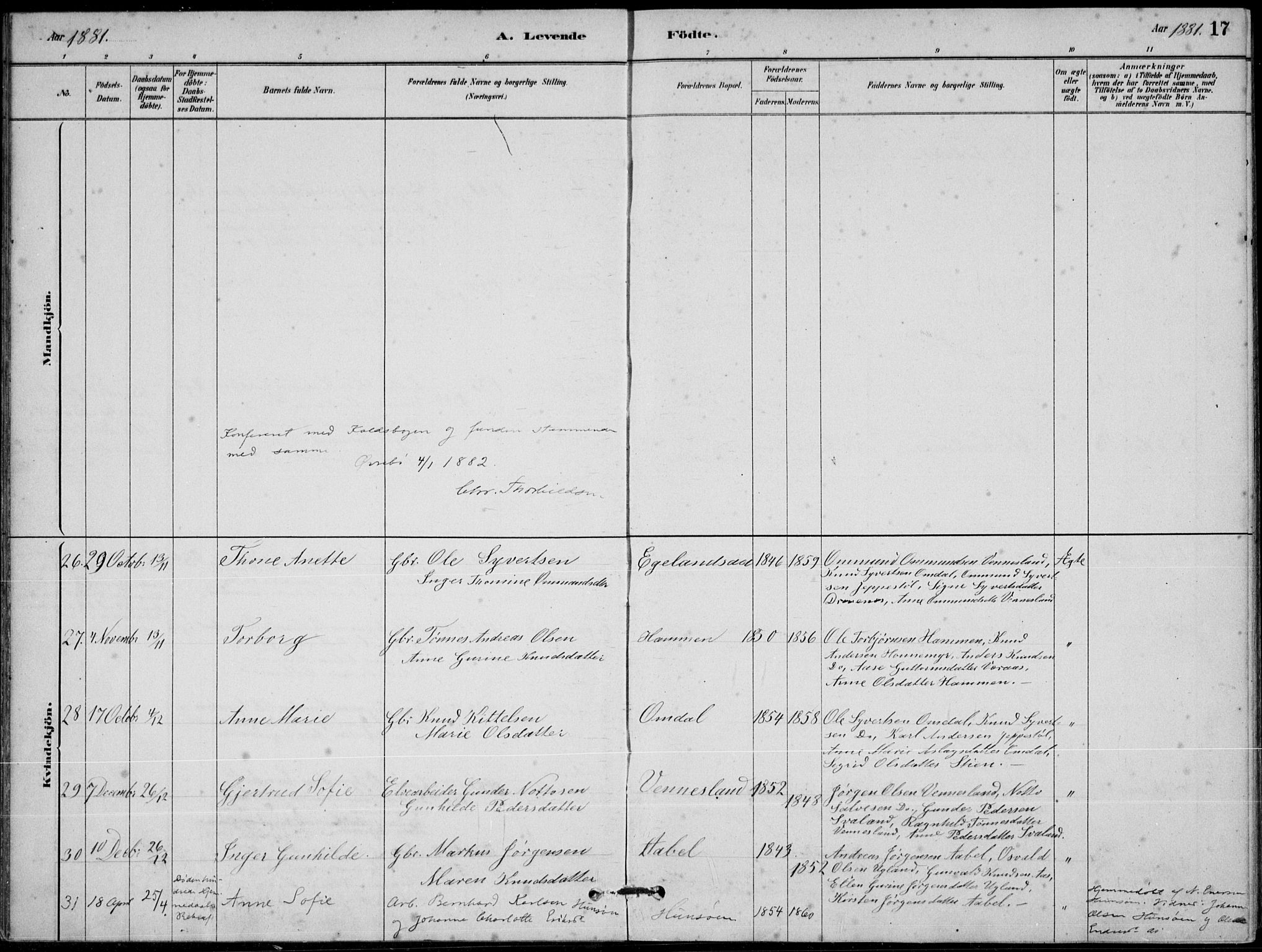 Vennesla sokneprestkontor, AV/SAK-1111-0045/Fb/Fbb/L0003: Parish register (copy) no. B 3, 1879-1893, p. 17