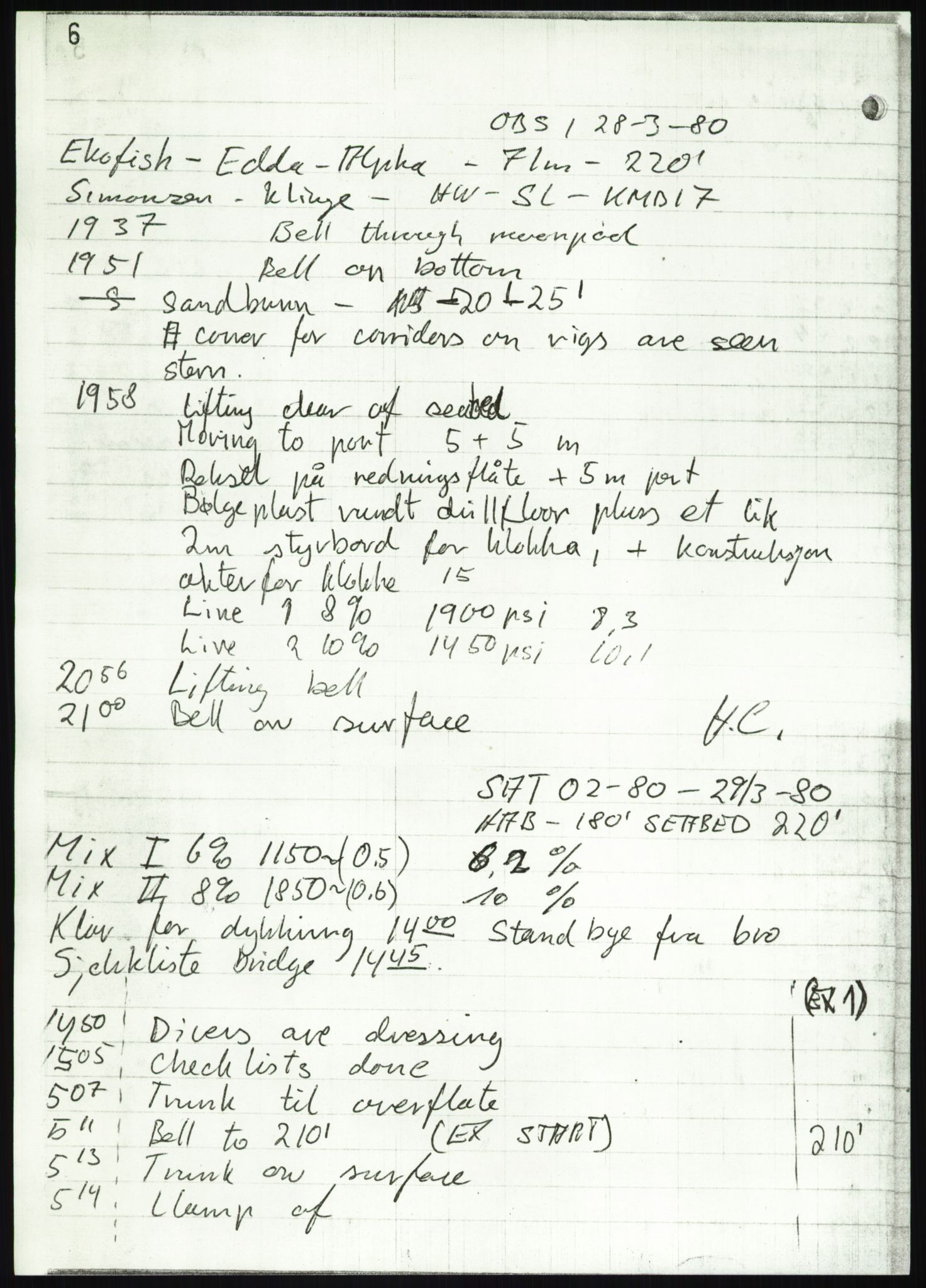 Justisdepartementet, Granskningskommisjonen ved Alexander Kielland-ulykken 27.3.1980, RA/S-1165/D/L0018: R Feltopprydning (Doku.liste + R2, R4-R6 av 6), 1980-1981, p. 11