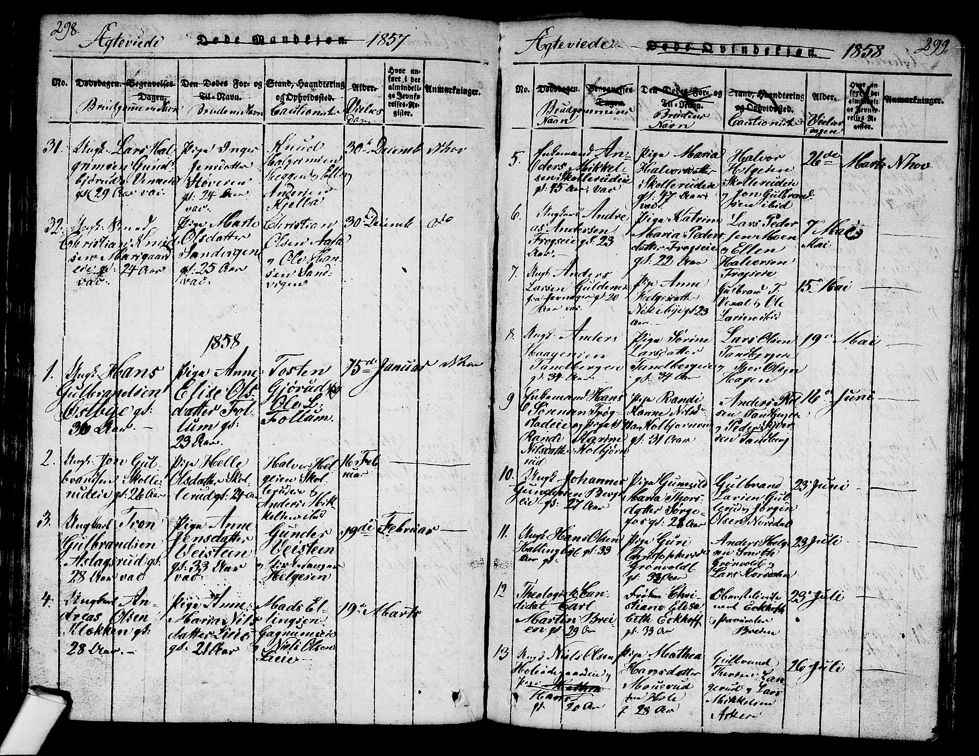 Norderhov kirkebøker, AV/SAKO-A-237/G/Ga/L0003: Parish register (copy) no. I 3 /1, 1814-1876, p. 298-299