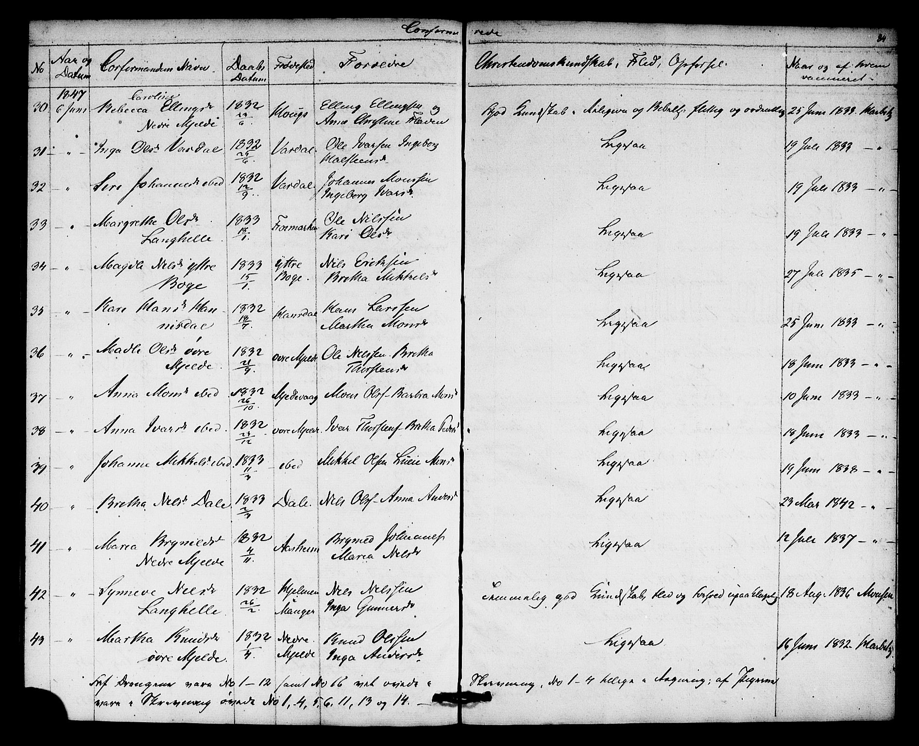 Haus sokneprestembete, SAB/A-75601: Curate's parish register no. A 2, 1841-1850, p. 84