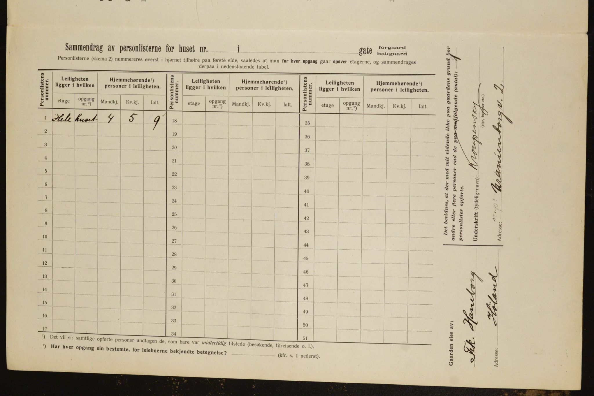 OBA, Municipal Census 1912 for Kristiania, 1912, p. 120348