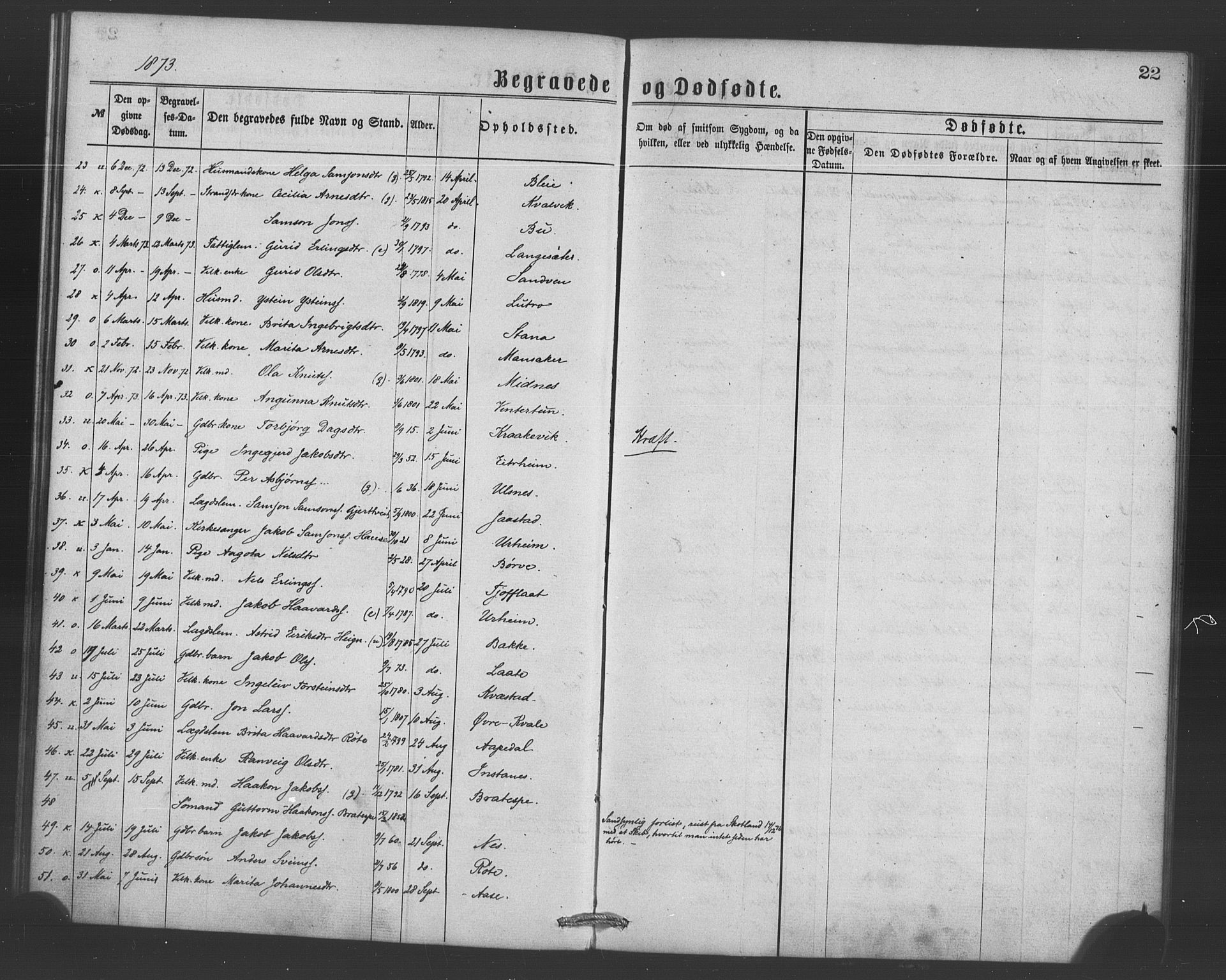 Ullensvang sokneprestembete, SAB/A-78701/H/Haa: Parish register (official) no. A 15, 1867-1882, p. 22