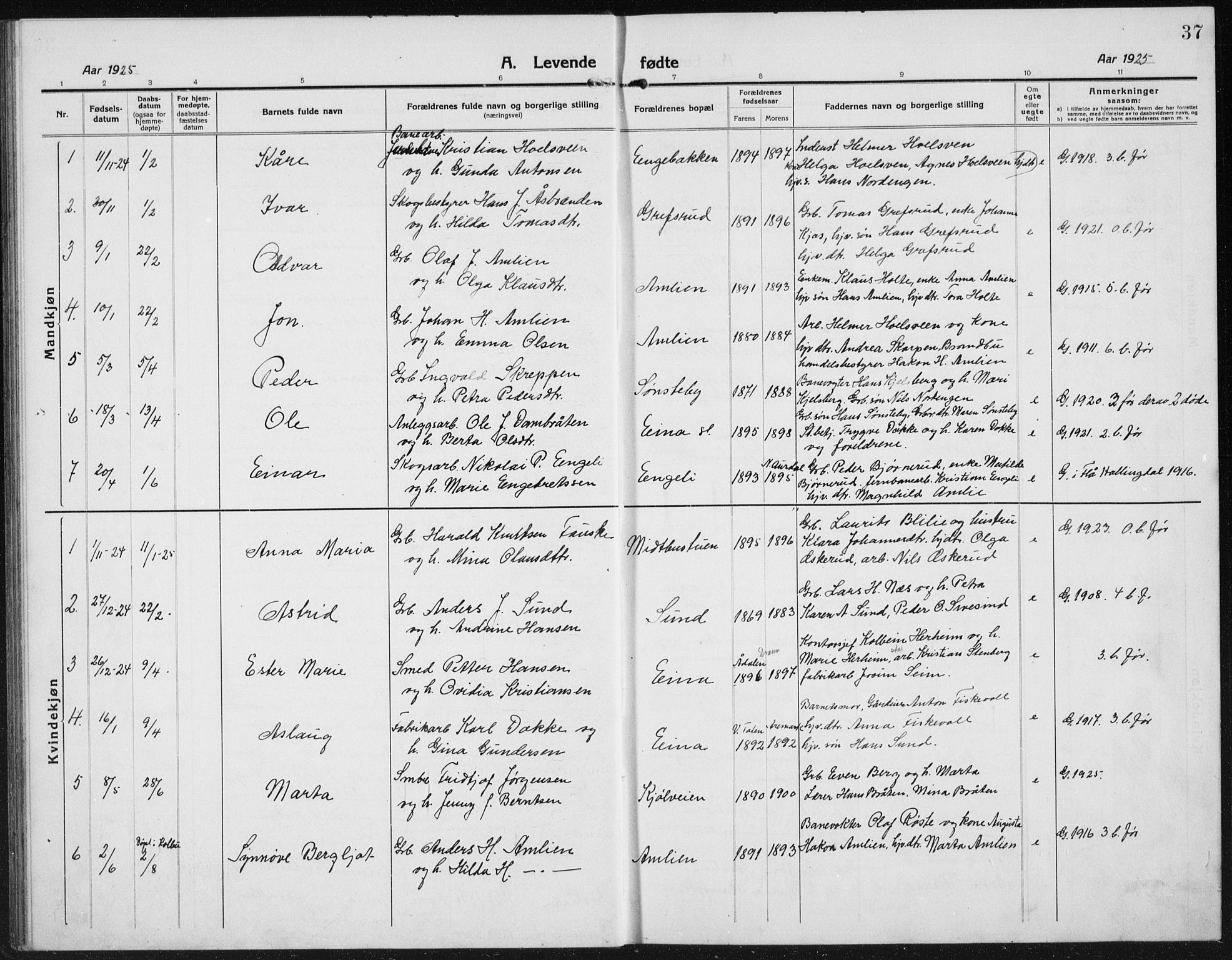 Kolbu prestekontor, AV/SAH-PREST-110/H/Ha/Hab/L0006: Parish register (copy) no. 6, 1916-1934, p. 37