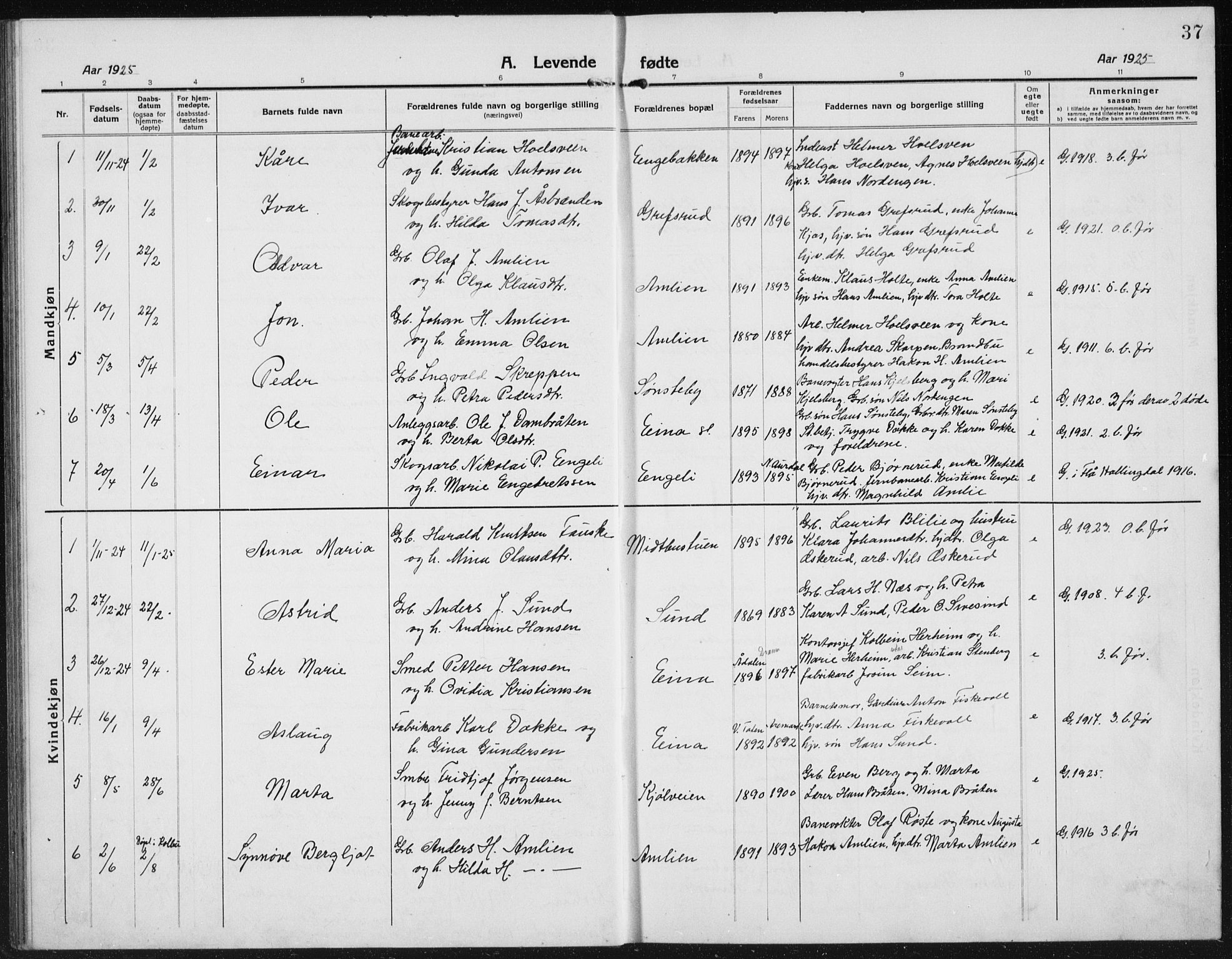 Kolbu prestekontor, SAH/PREST-110/H/Ha/Hab/L0006: Parish register (copy) no. 6, 1916-1934, p. 37