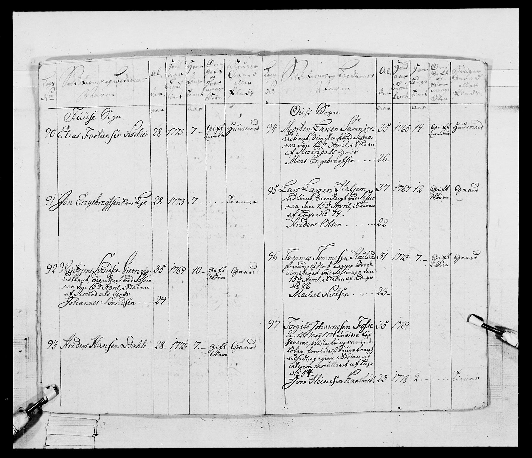 Generalitets- og kommissariatskollegiet, Det kongelige norske kommissariatskollegium, RA/EA-5420/E/Eh/L0095: 2. Bergenhusiske nasjonale infanteriregiment, 1780-1787, p. 88