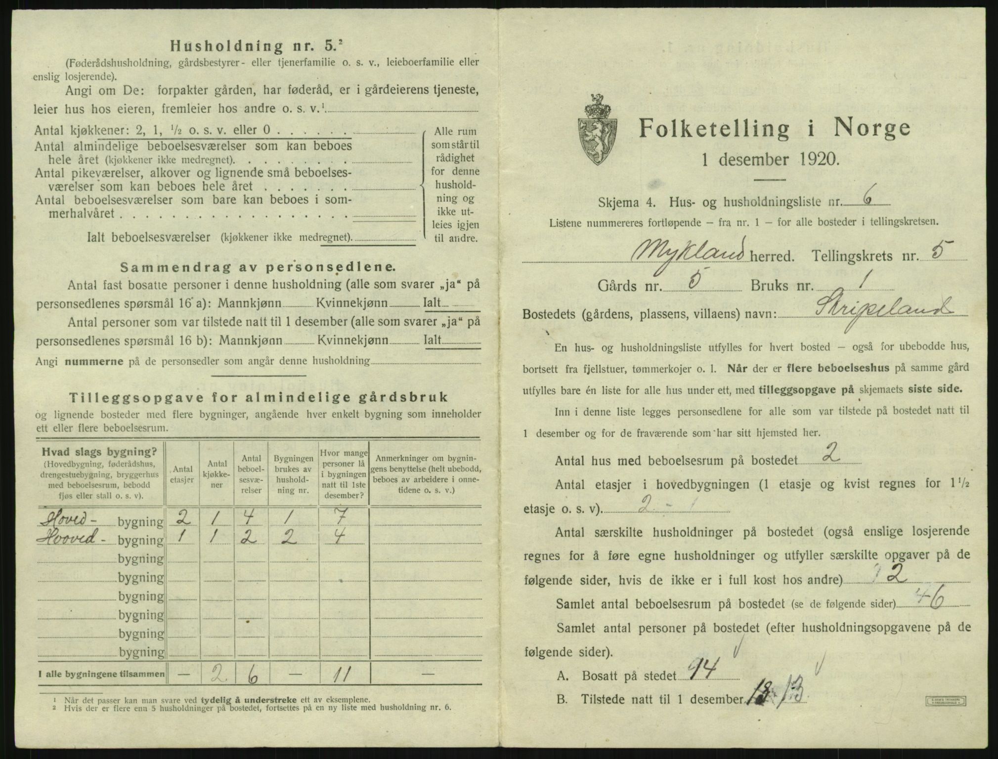 SAK, 1920 census for Mykland, 1920, p. 258