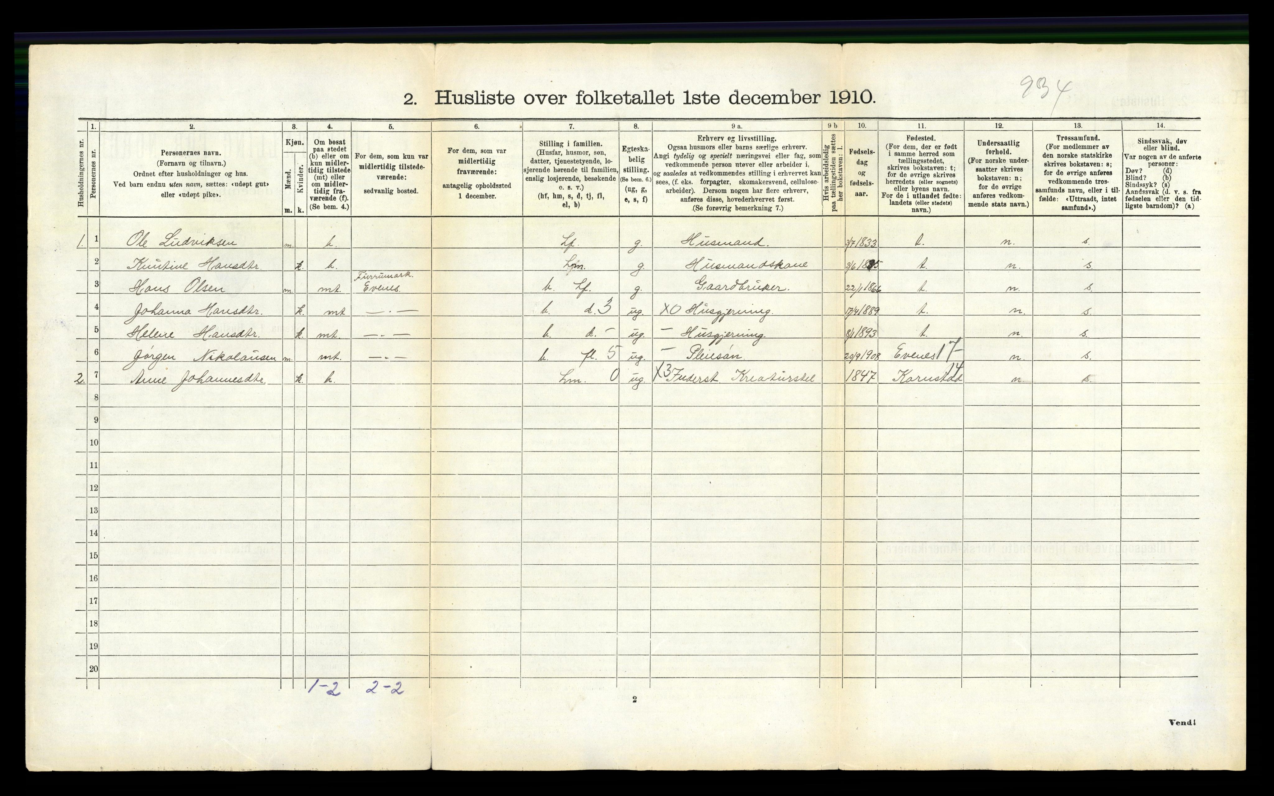 RA, 1910 census for Ankenes, 1910, p. 82