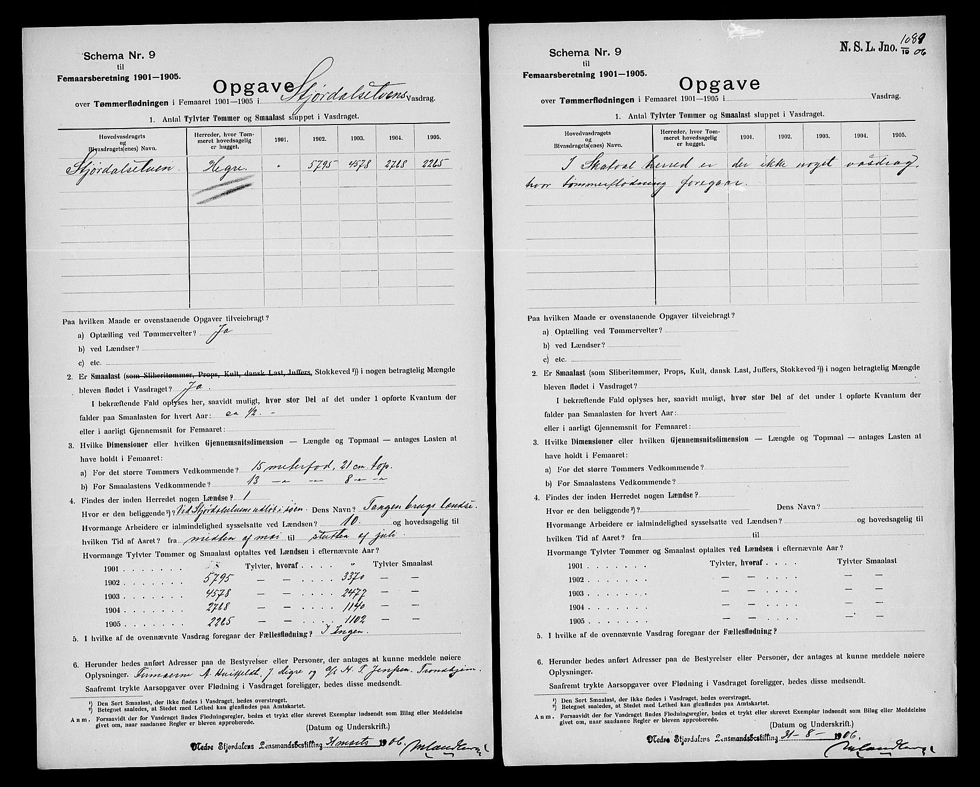 Statistisk sentralbyrå, Næringsøkonomiske emner, Generelt - Amtmennenes femårsberetninger, AV/RA-S-2233/F/Fa/L0101: --, 1901-1905, p. 3