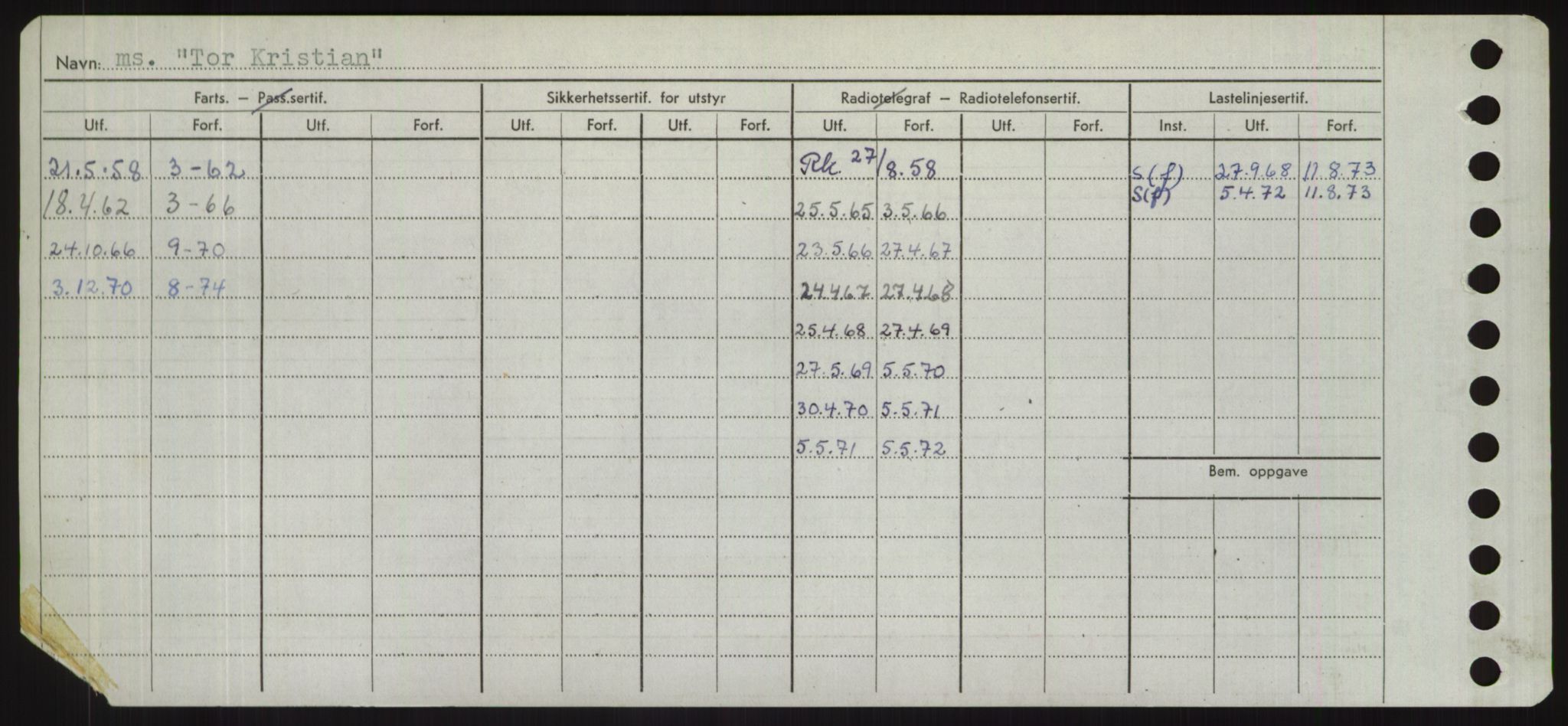 Sjøfartsdirektoratet med forløpere, Skipsmålingen, AV/RA-S-1627/H/Hd/L0039: Fartøy, Ti-Tø, p. 218