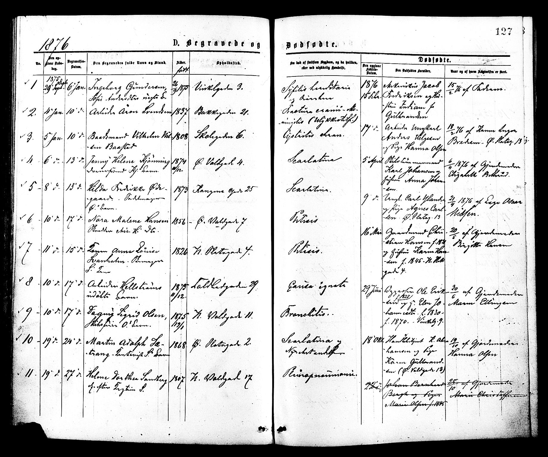Johannes prestekontor Kirkebøker, AV/SAO-A-10852/F/Fa/L0002: Parish register (official) no. 2, 1875-1882, p. 127