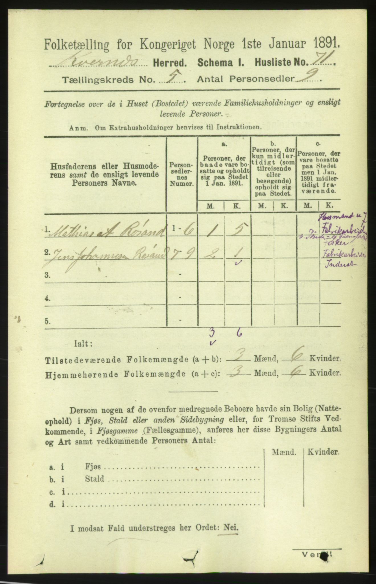 RA, 1891 census for 1553 Kvernes, 1891, p. 2322