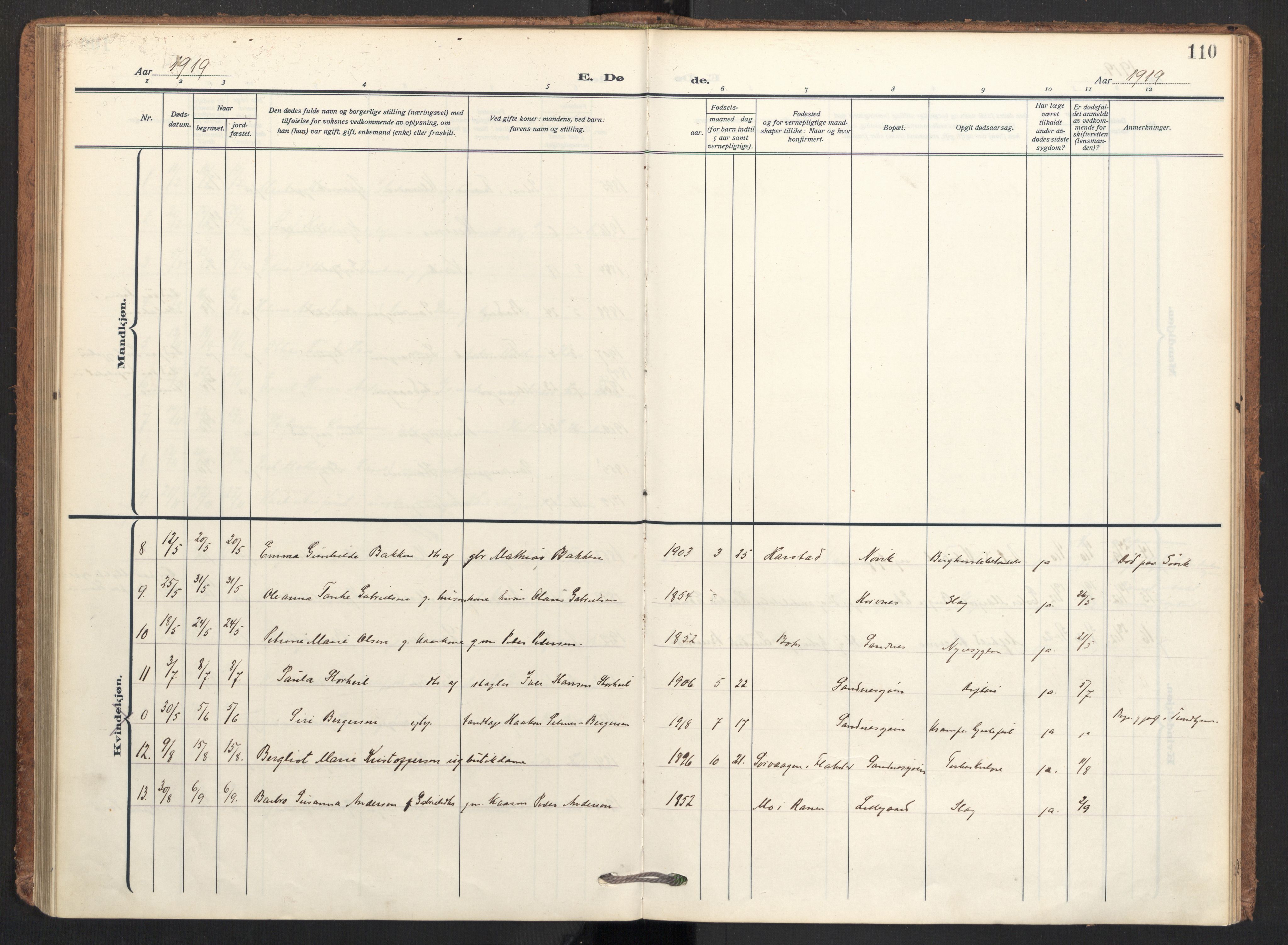 Ministerialprotokoller, klokkerbøker og fødselsregistre - Nordland, AV/SAT-A-1459/831/L0473: Parish register (official) no. 831A04, 1909-1934, p. 110