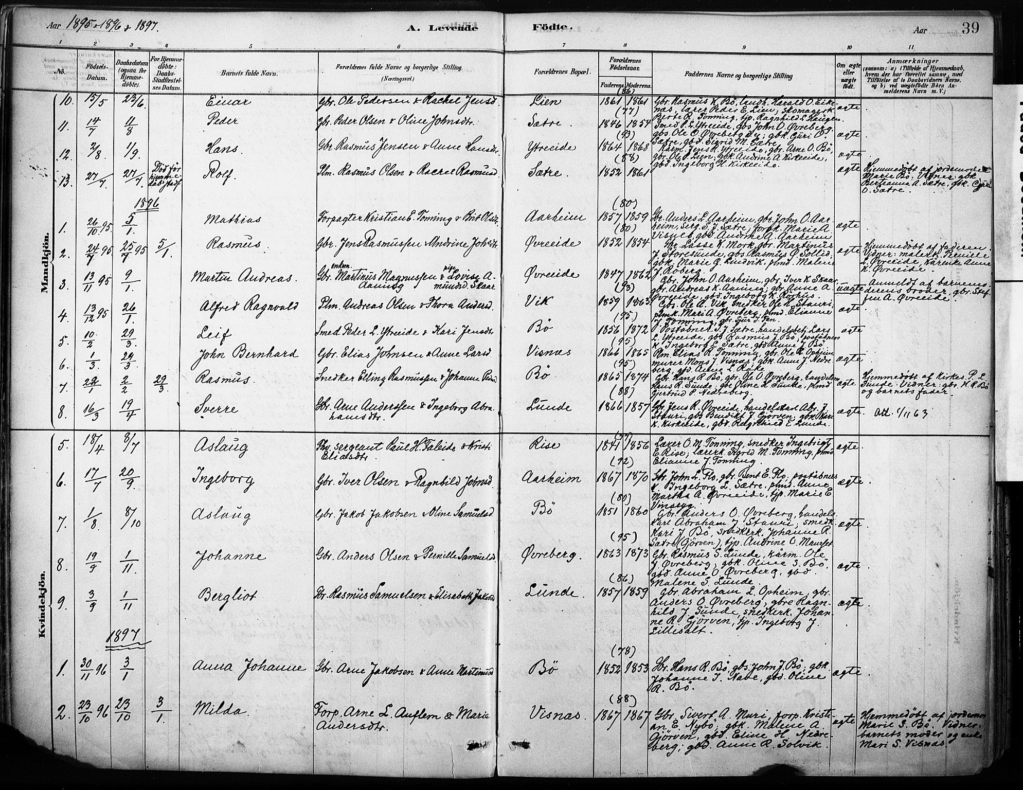 Stryn Sokneprestembete, AV/SAB-A-82501: Parish register (official) no. B 1, 1878-1907, p. 39