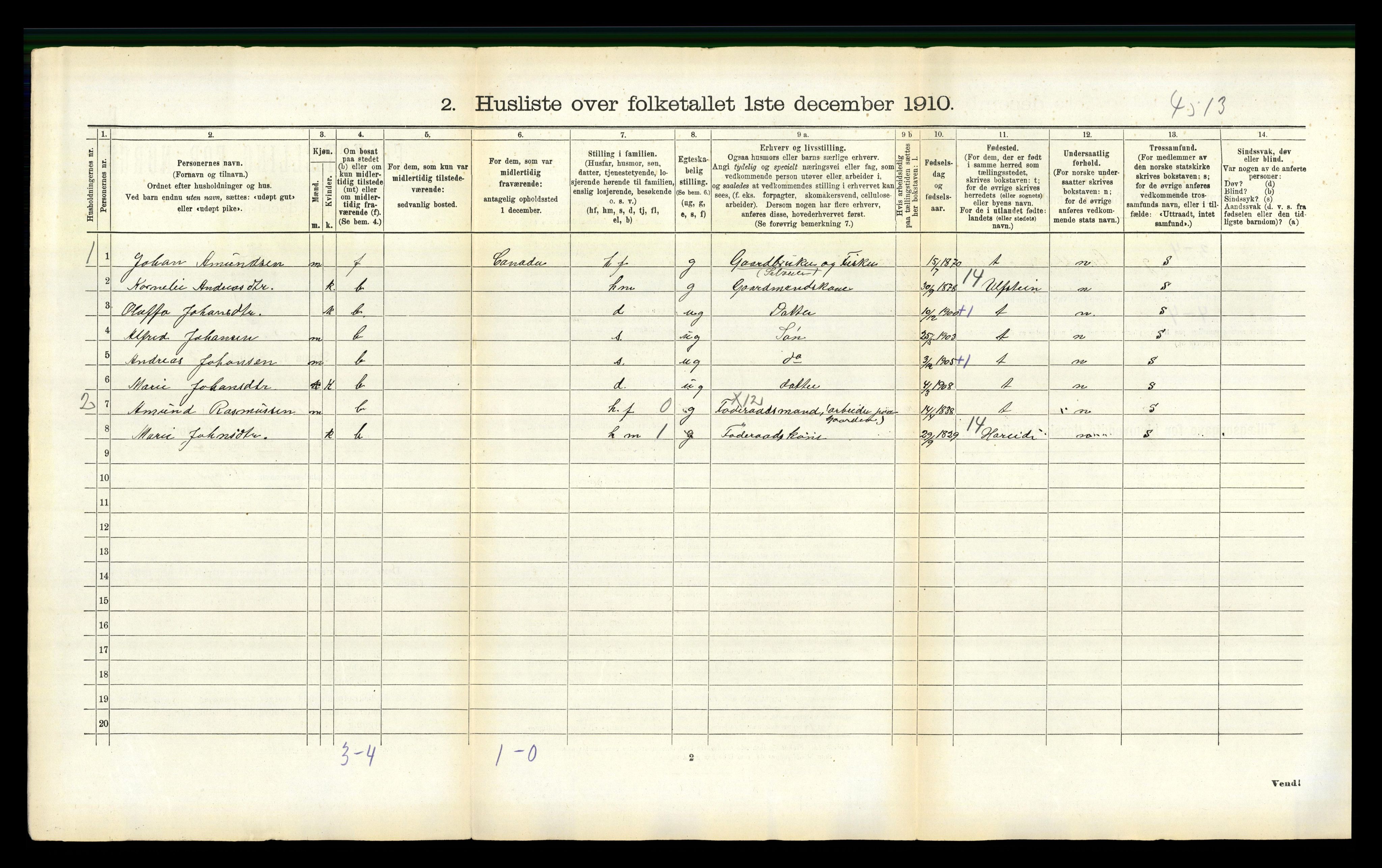 RA, 1910 census for Herøy, 1910, p. 901