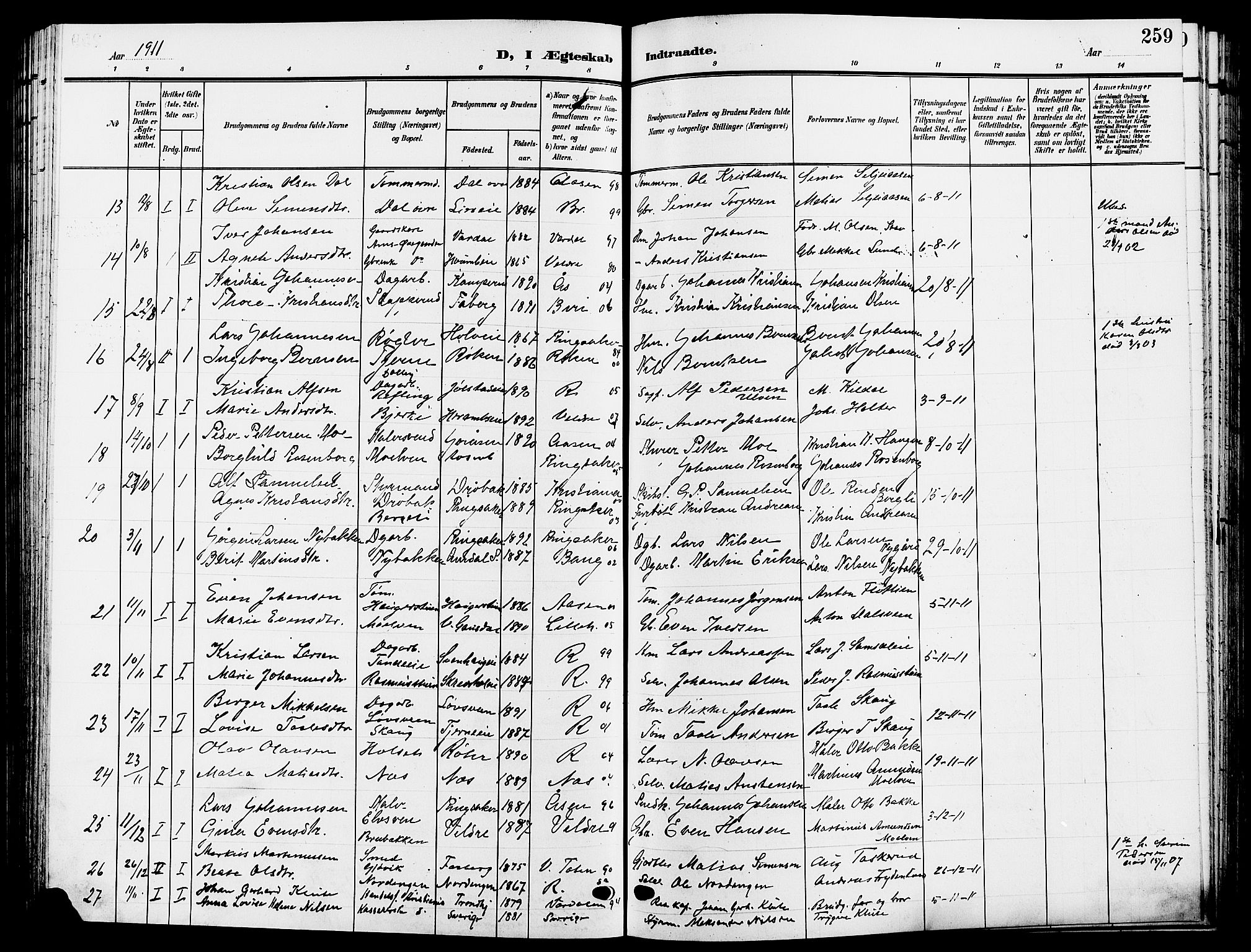 Ringsaker prestekontor, SAH/PREST-014/L/La/L0015: Parish register (copy) no. 15, 1903-1912, p. 259