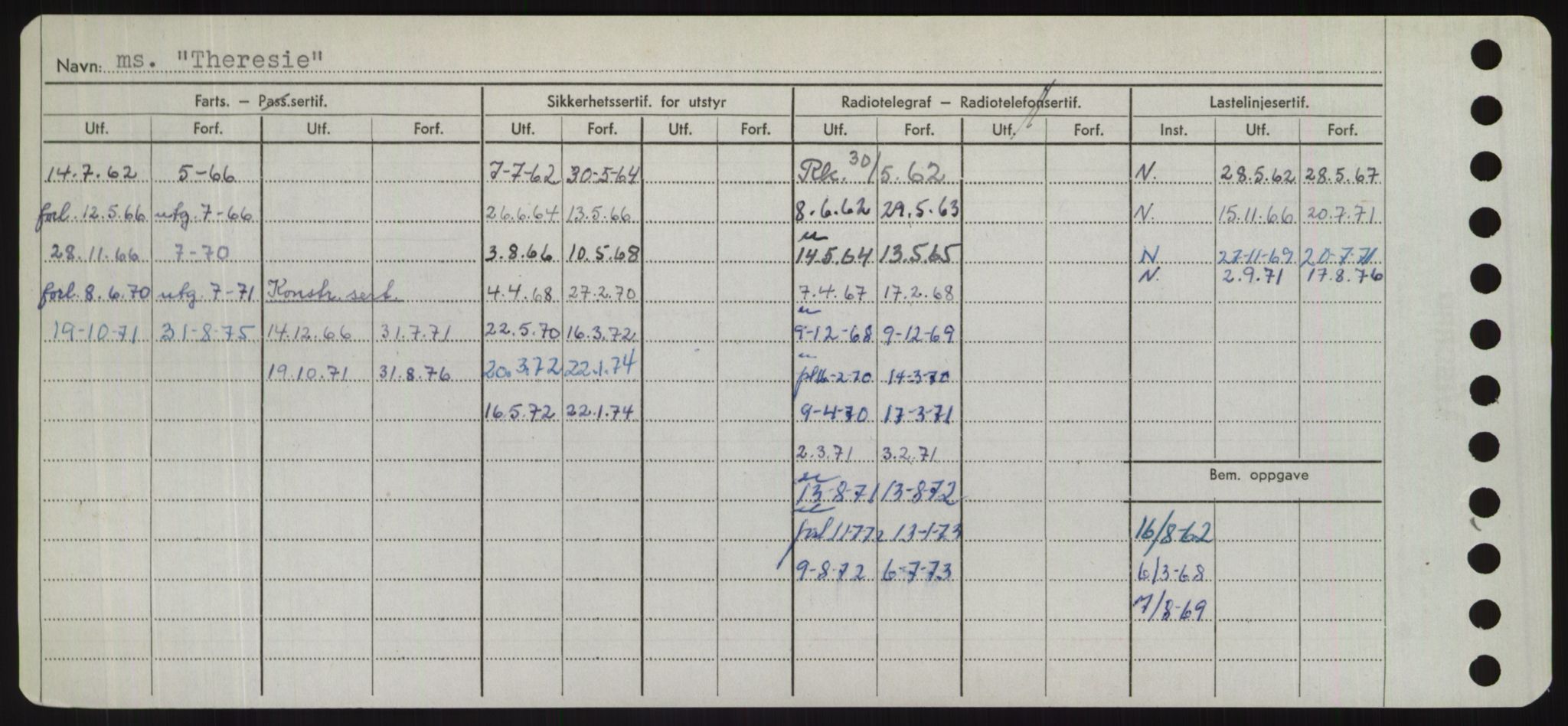 Sjøfartsdirektoratet med forløpere, Skipsmålingen, AV/RA-S-1627/H/Hd/L0038: Fartøy, T-Th, p. 582