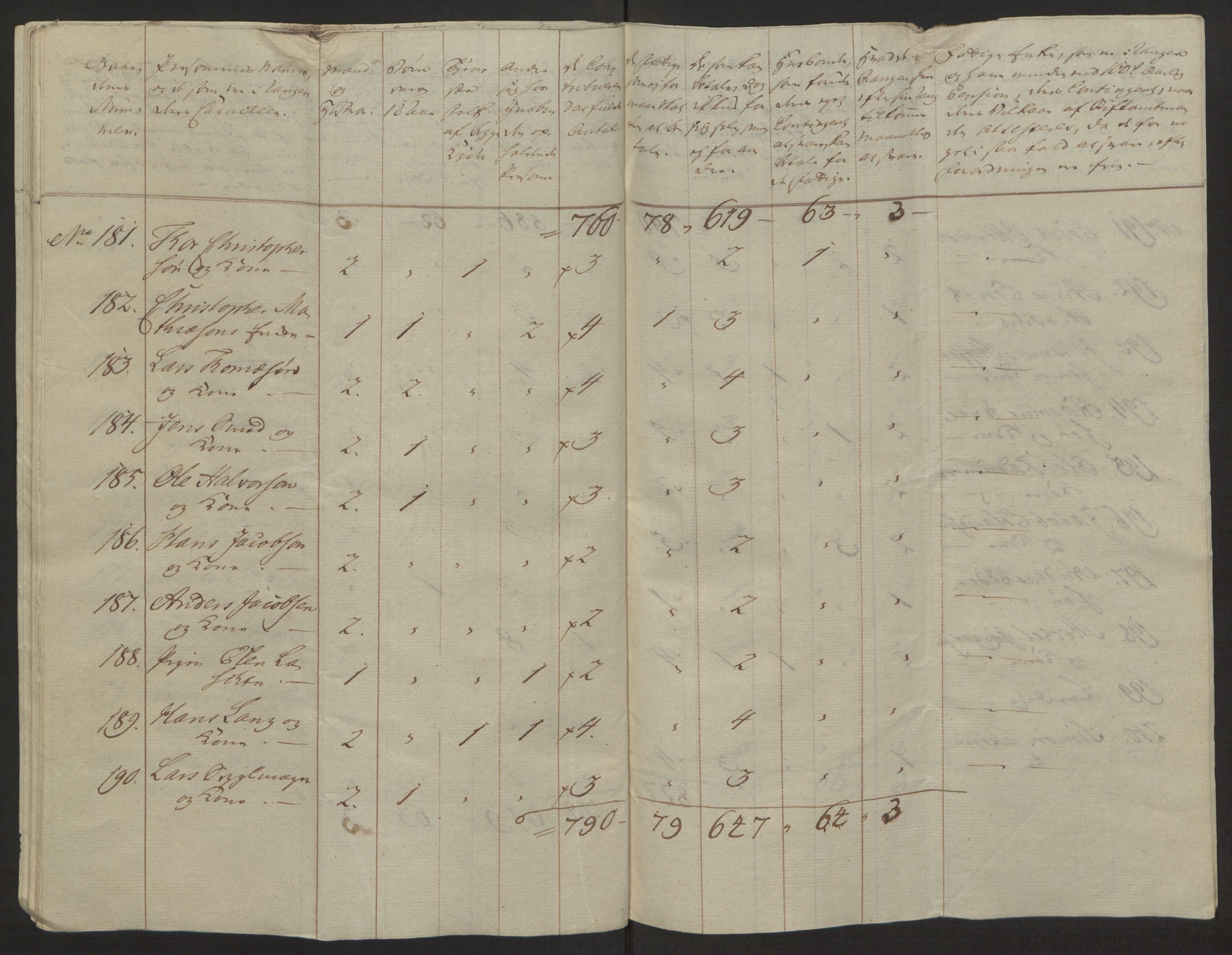 Rentekammeret inntil 1814, Reviderte regnskaper, Byregnskaper, AV/RA-EA-4066/R/Rh/L0162/0001: [H4] Kontribusjonsregnskap / Ekstraskatt, Tønsberg, 1762-1772, p. 239