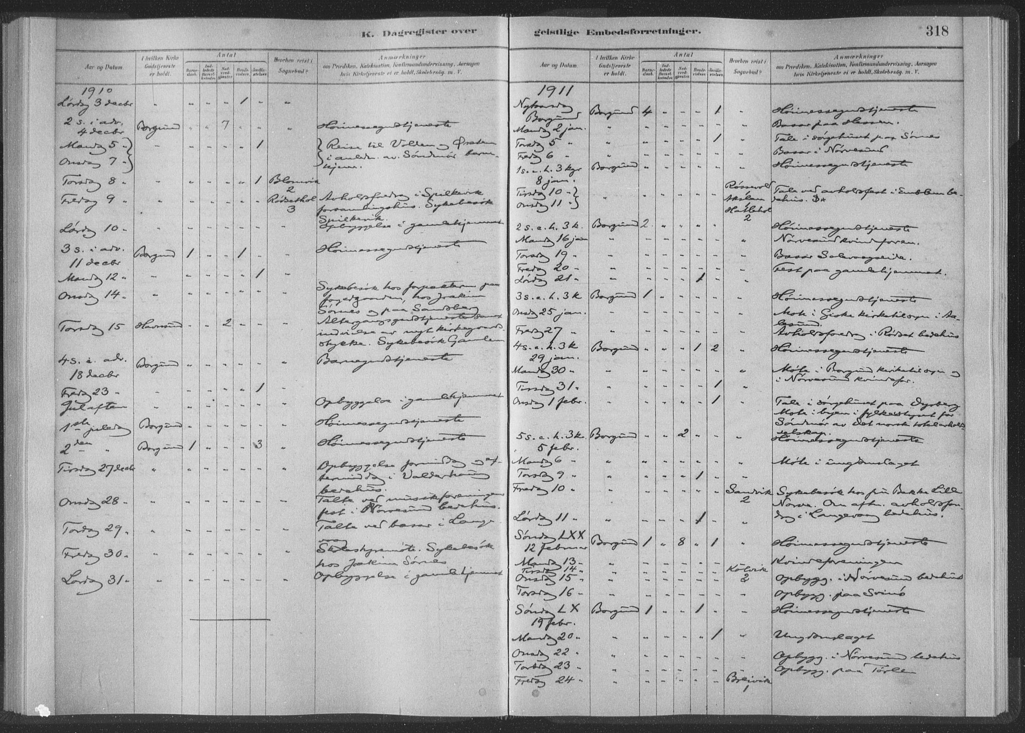 Ministerialprotokoller, klokkerbøker og fødselsregistre - Møre og Romsdal, SAT/A-1454/528/L0404: Parish register (official) no. 528A13II, 1880-1922, p. 318