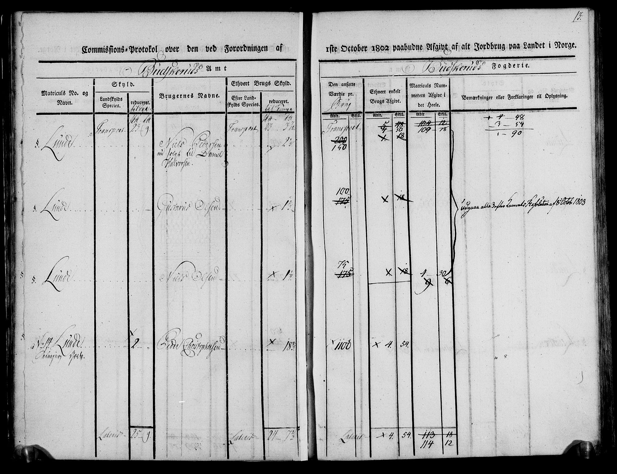 Rentekammeret inntil 1814, Realistisk ordnet avdeling, AV/RA-EA-4070/N/Ne/Nea/L0061: Buskerud fogderi. Kommisjonsprotokoll for Eiker prestegjeld, 1803, p. 14