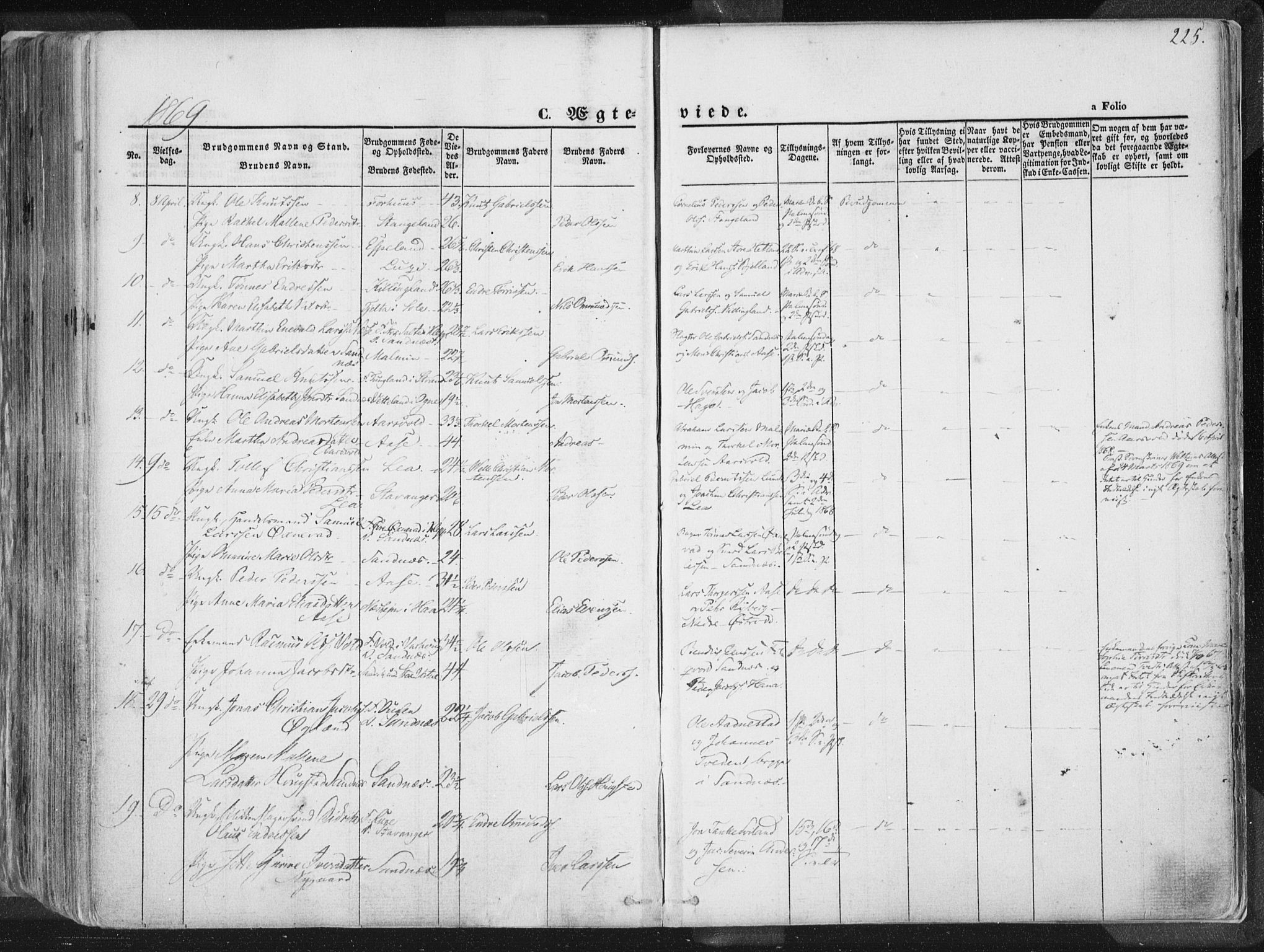 Høyland sokneprestkontor, AV/SAST-A-101799/001/30BA/L0010: Parish register (official) no. A 9.1, 1857-1877, p. 225