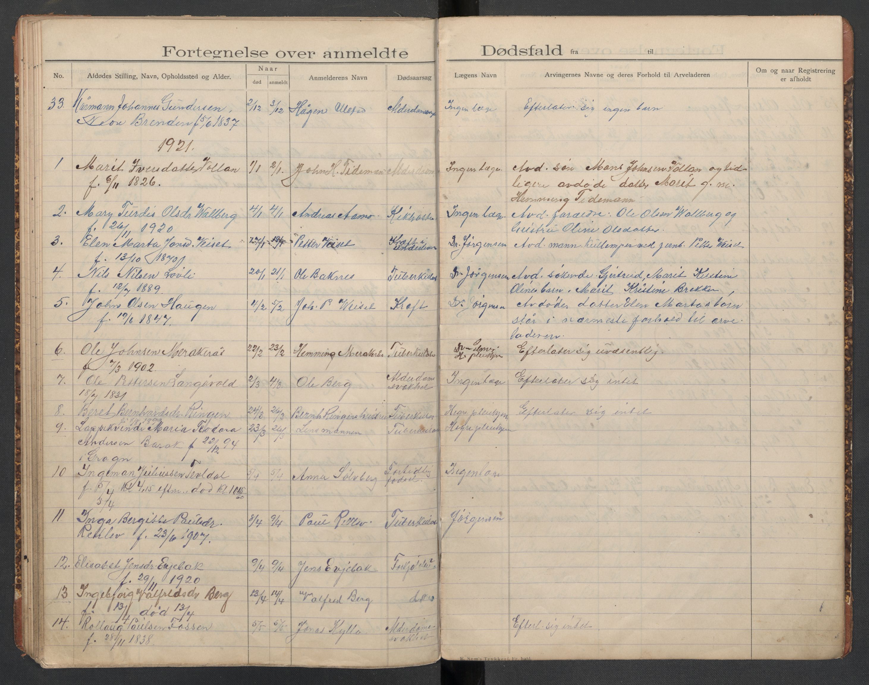 Øvre Stjørdal lensmannskontor, AV/SAT-A-1819/1/02/L0003: 2.01.03 Dødsfallsprotokoll, 1901-1924