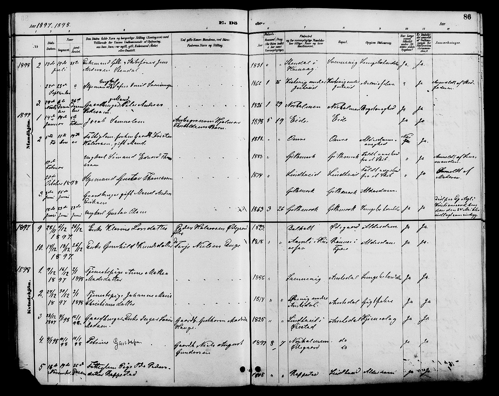 Hommedal sokneprestkontor, SAK/1111-0023/F/Fb/Fba/L0004: Parish register (copy) no. B 4, 1885-1908, p. 86