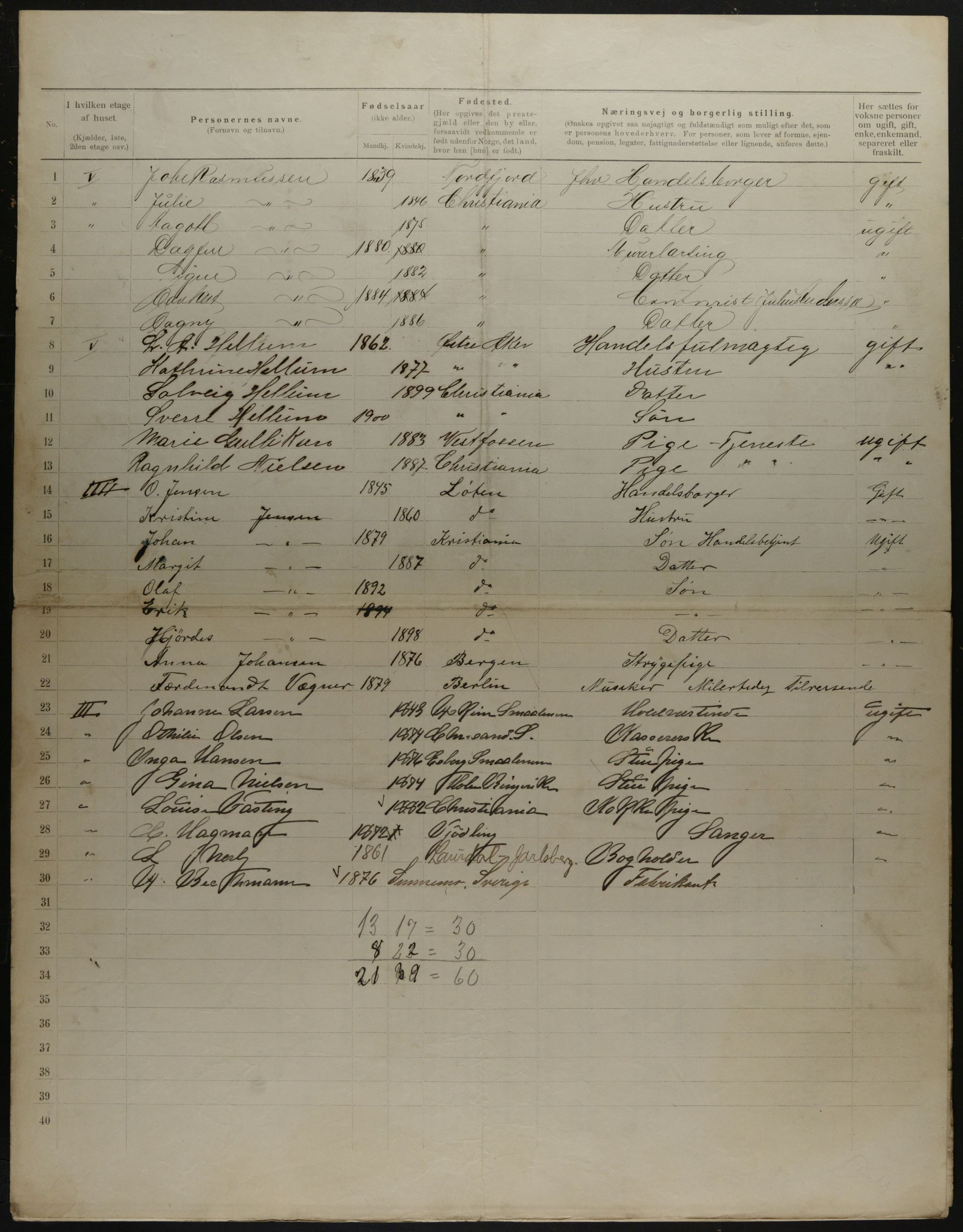 OBA, Municipal Census 1901 for Kristiania, 1901, p. 17487