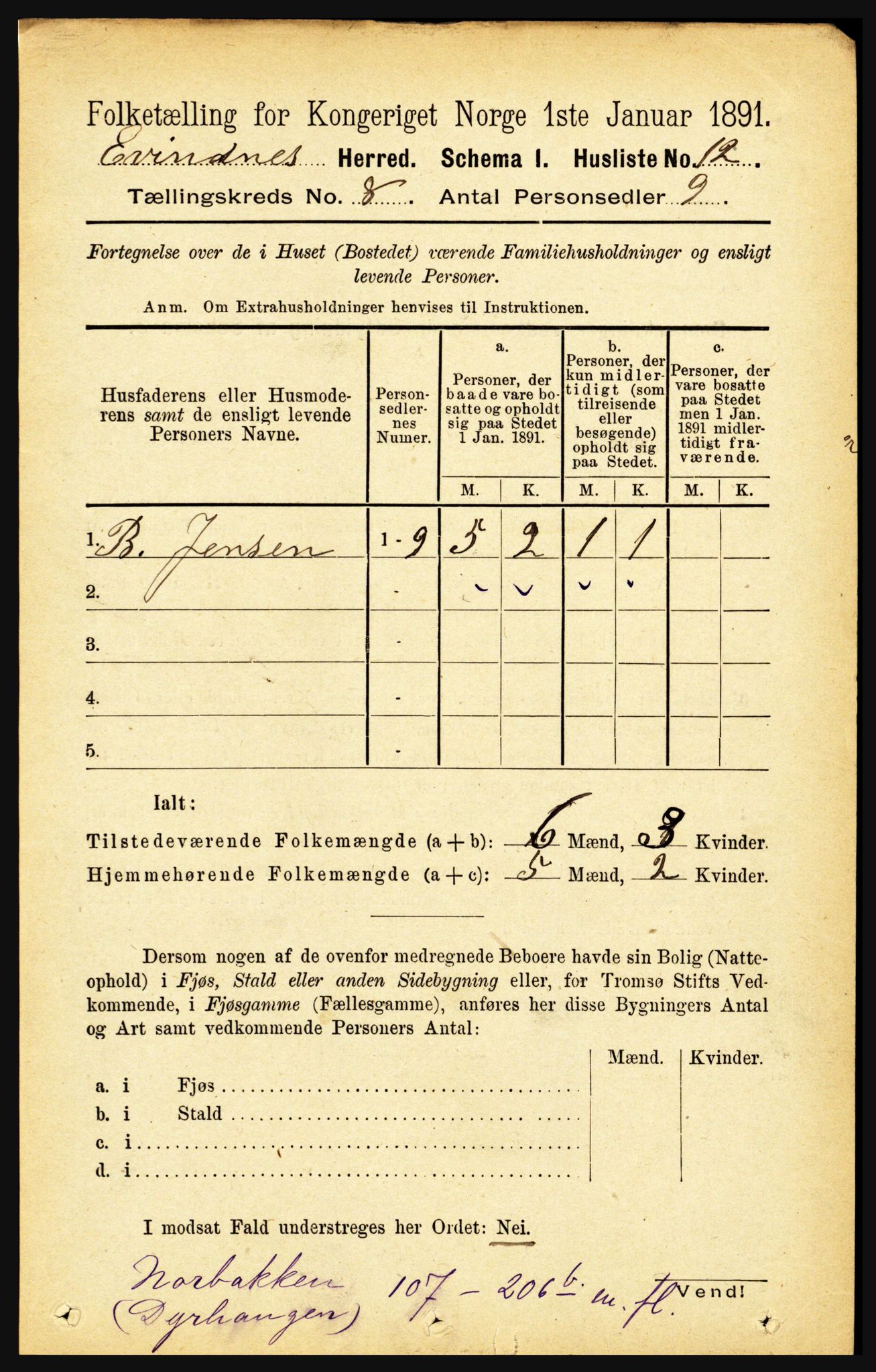 RA, 1891 census for 1853 Evenes, 1891, p. 2485