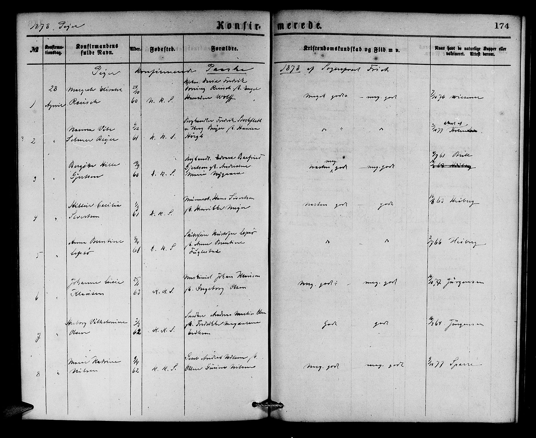 Korskirken sokneprestembete, SAB/A-76101/H/Hab: Parish register (copy) no. C 2, 1869-1879, p. 174