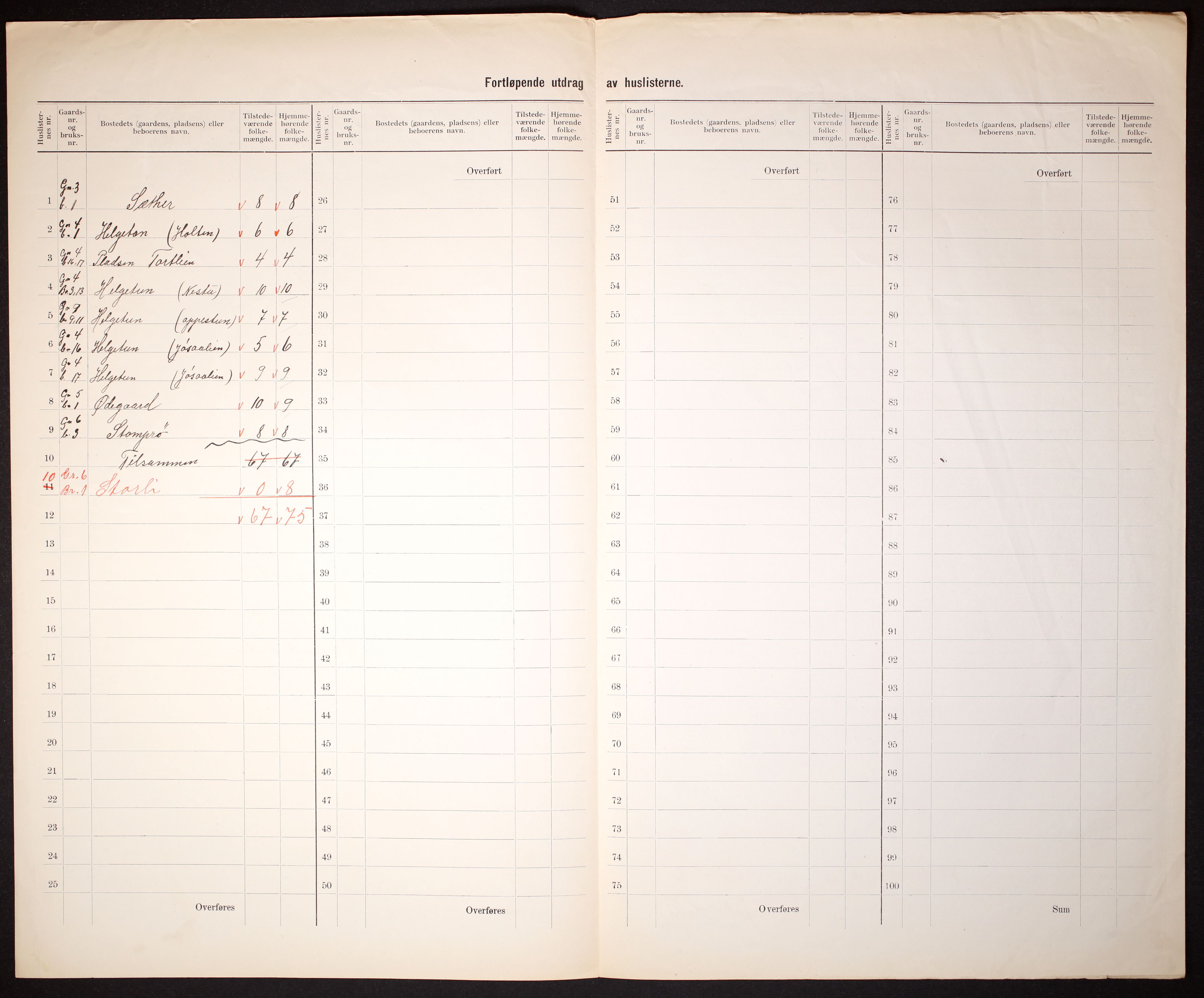 RA, 1910 census for Rindal, 1910, p. 5