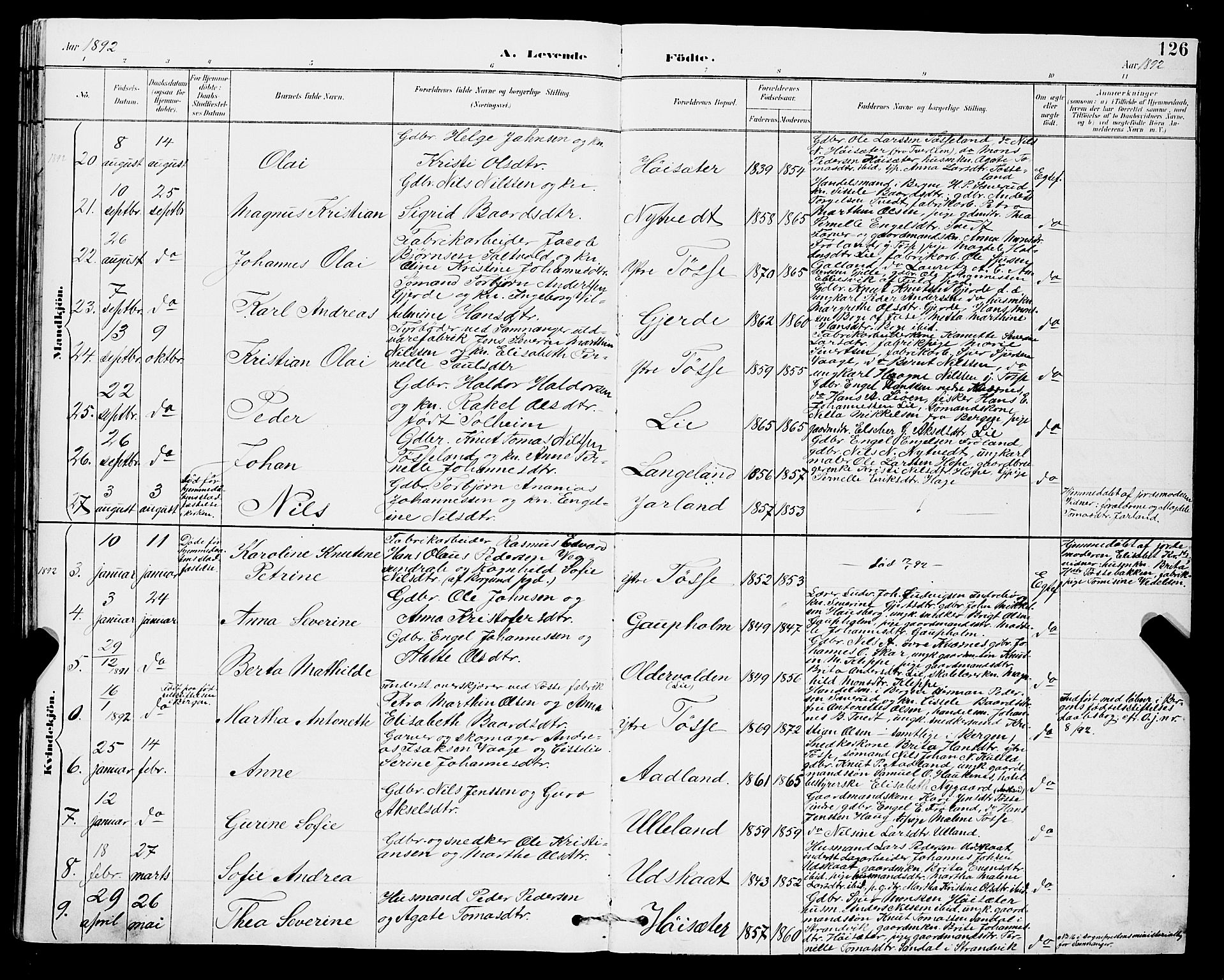 Samnanger Sokneprestembete, AV/SAB-A-77501/H/Hab: Parish register (copy) no. A 2, 1879-1897, p. 126