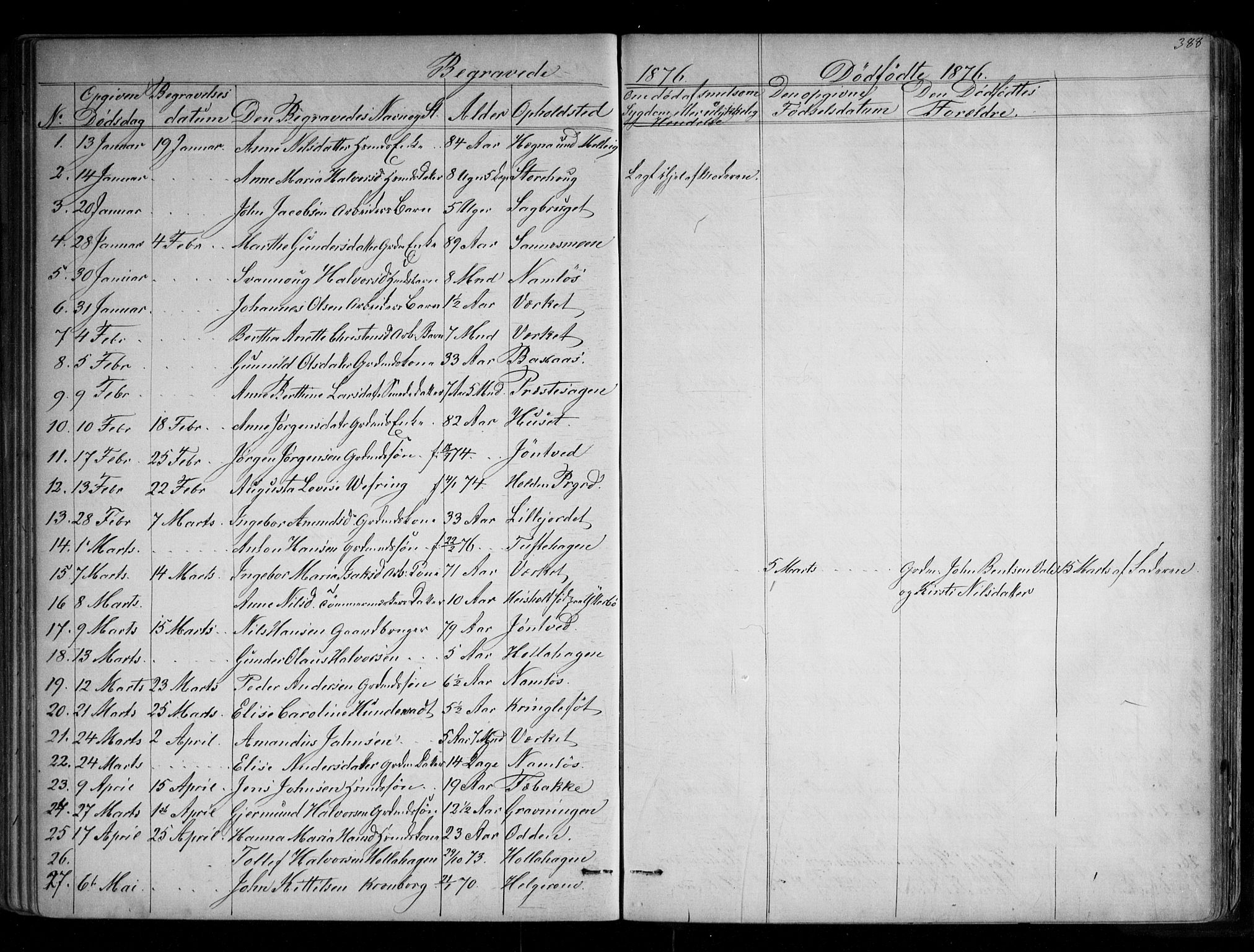 Holla kirkebøker, SAKO/A-272/G/Ga/L0004: Parish register (copy) no. I 4, 1867-1890, p. 388