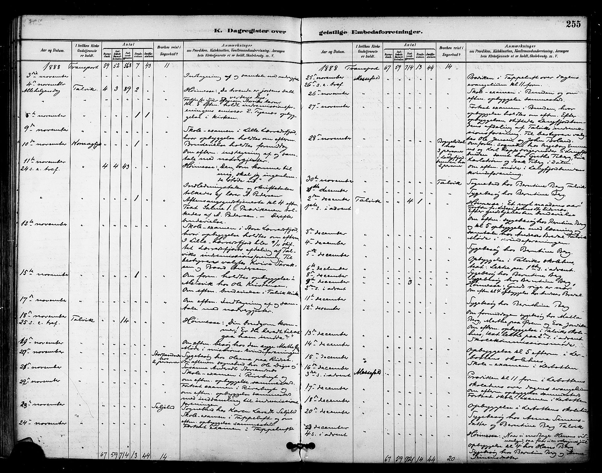 Talvik sokneprestkontor, AV/SATØ-S-1337/H/Ha/L0013kirke: Parish register (official) no. 13, 1886-1897, p. 255